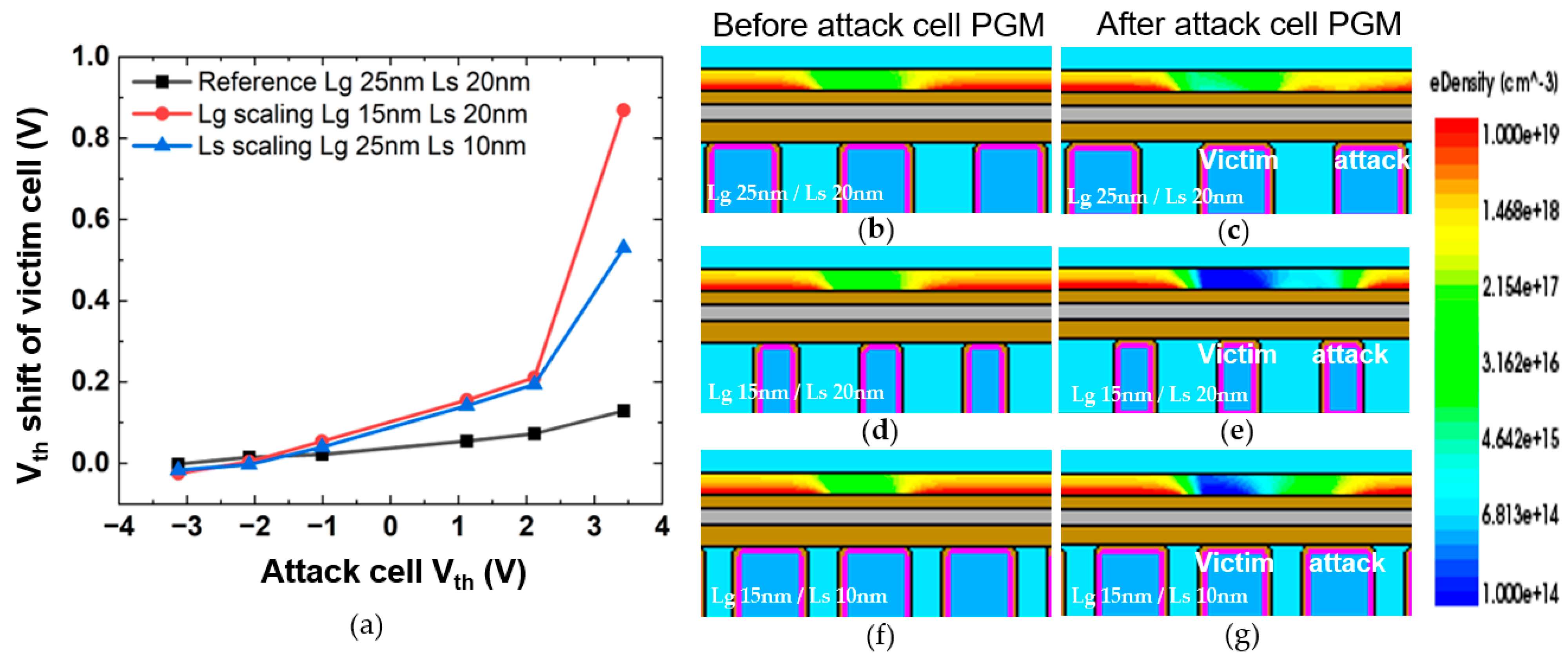 Applsci 14 06689 g009