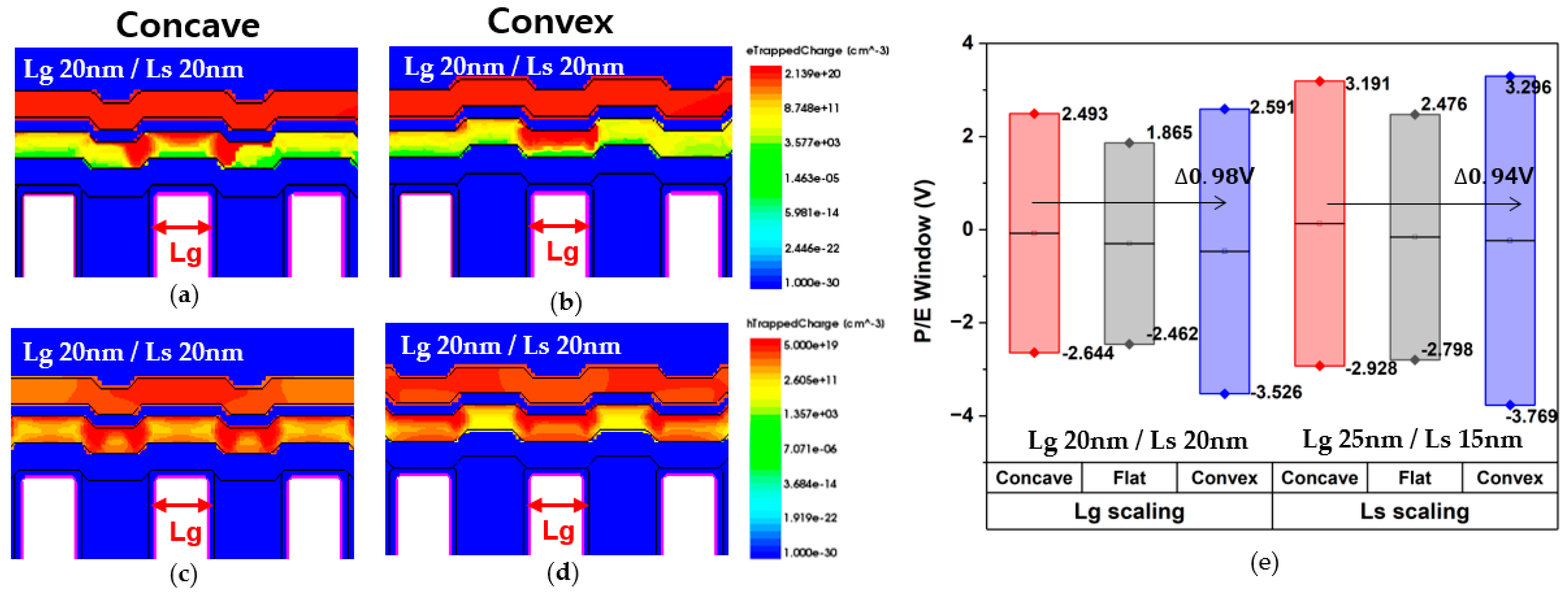 Applsci 14 06689 g011