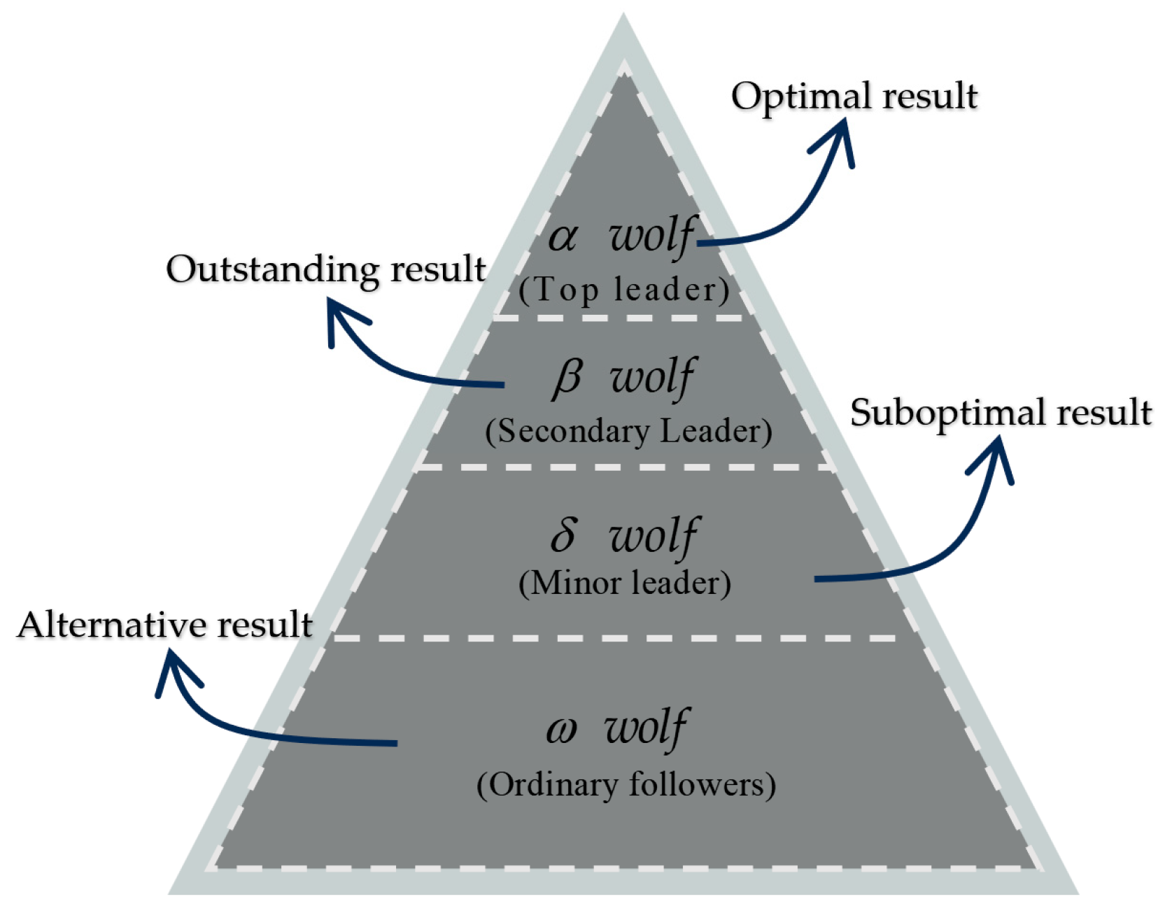 Applsci 14 06691 g002