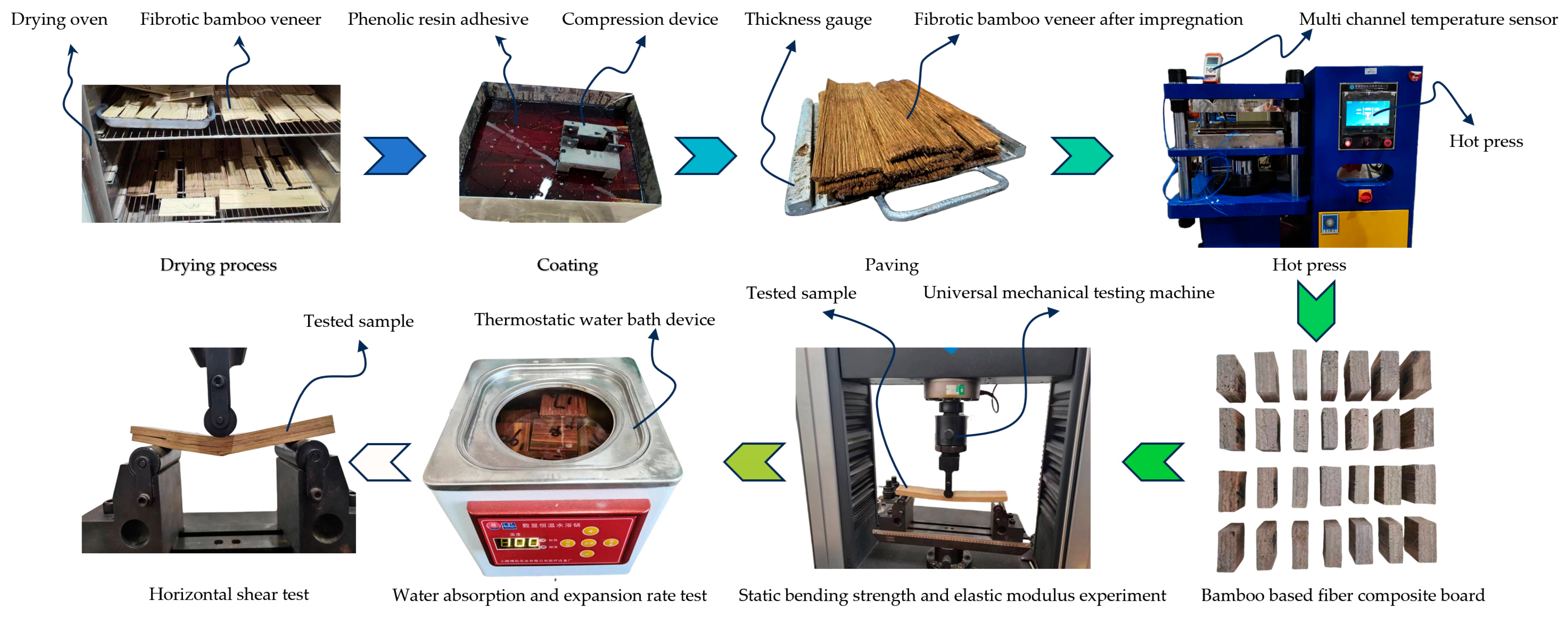 Applsci 14 06691 g004