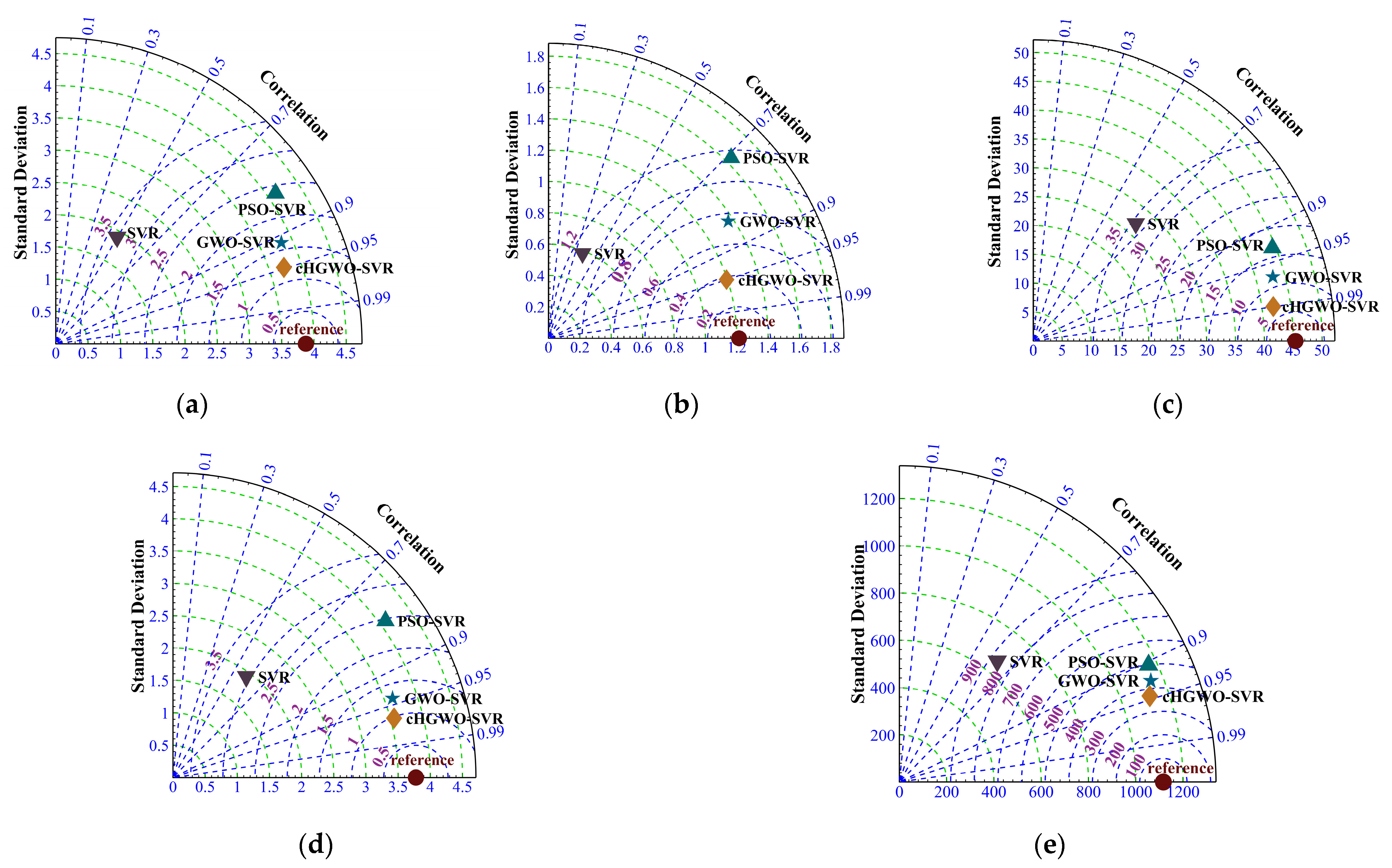 Applsci 14 06691 g005
