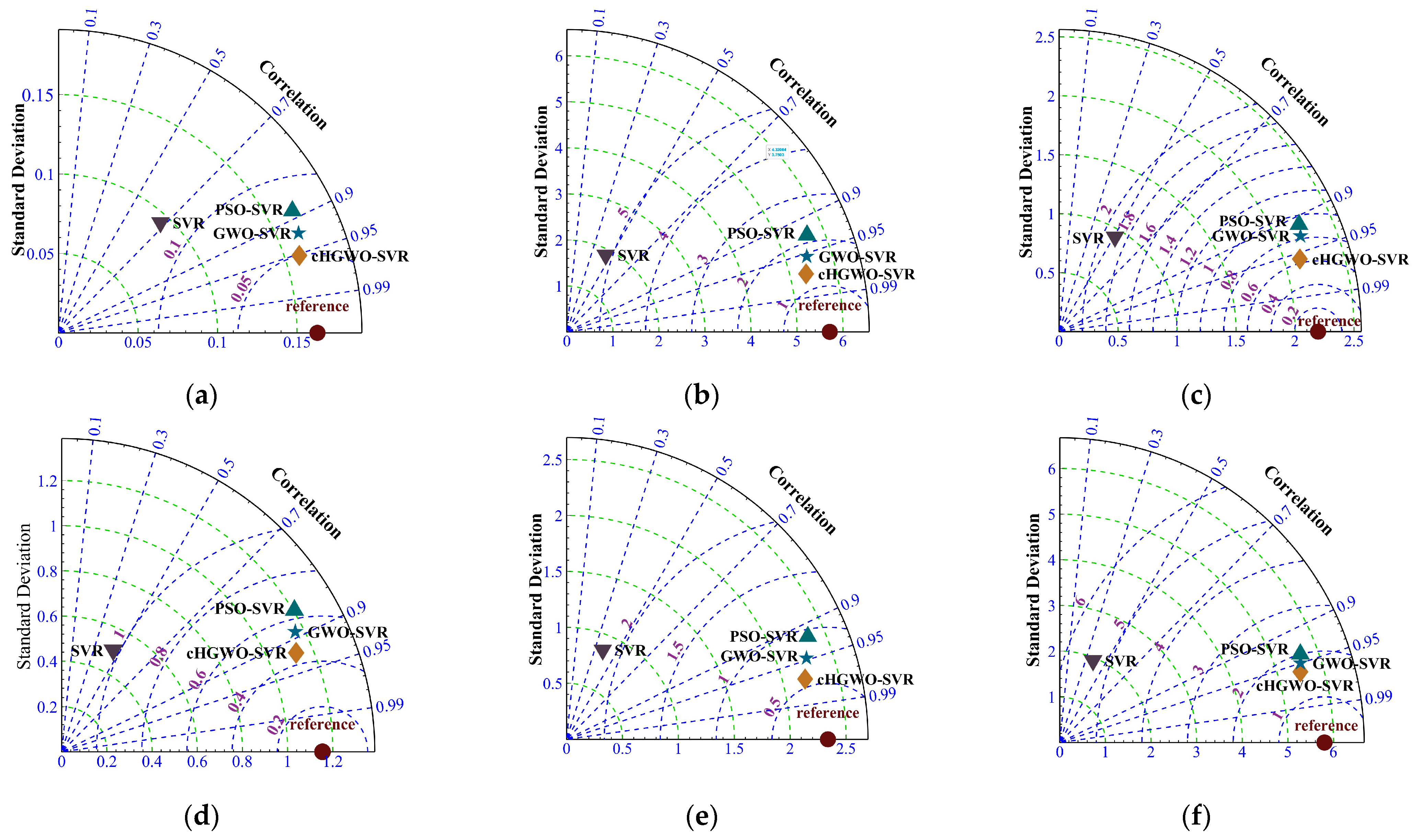 Applsci 14 06691 g006