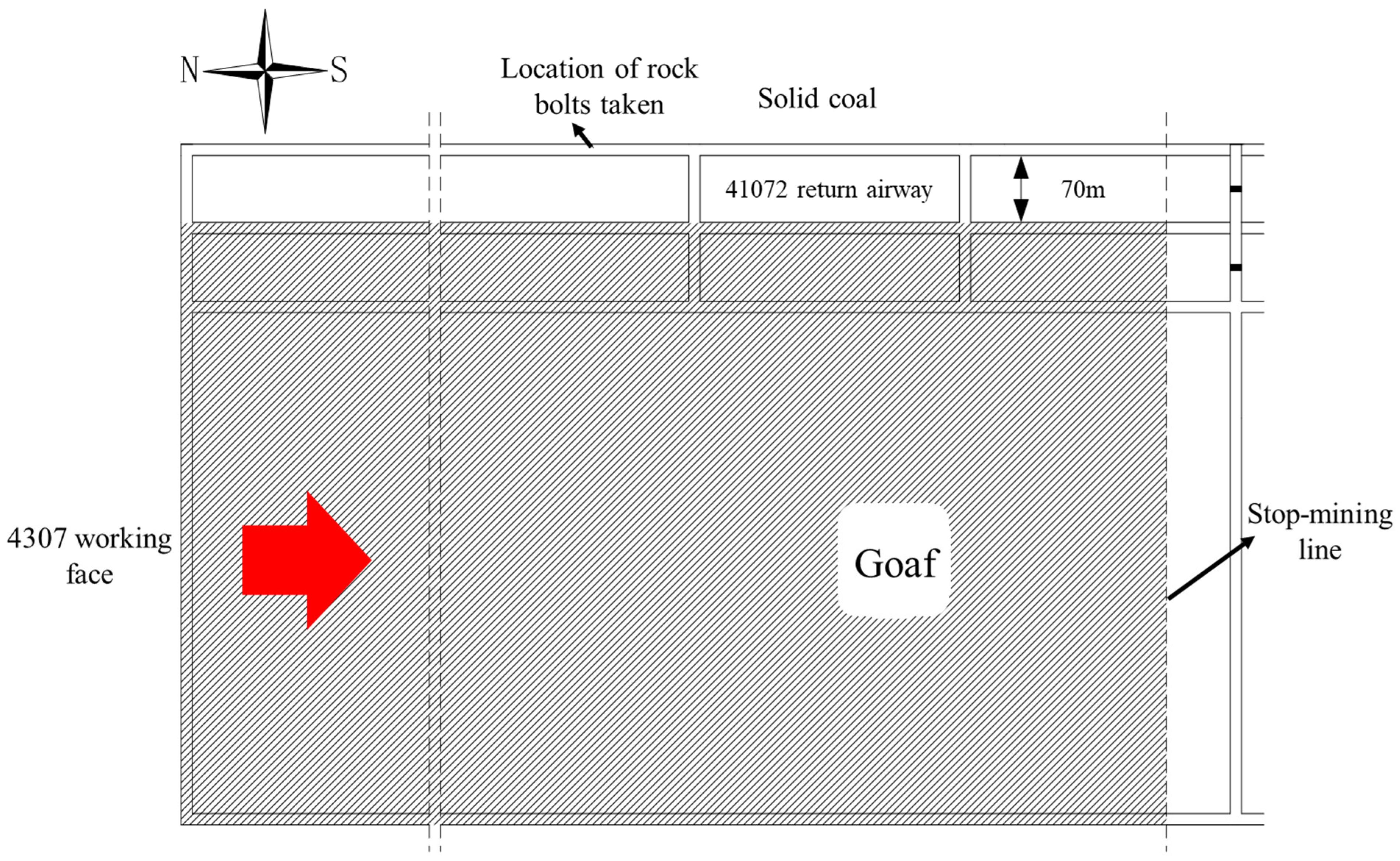 Applsci 14 06694 g001