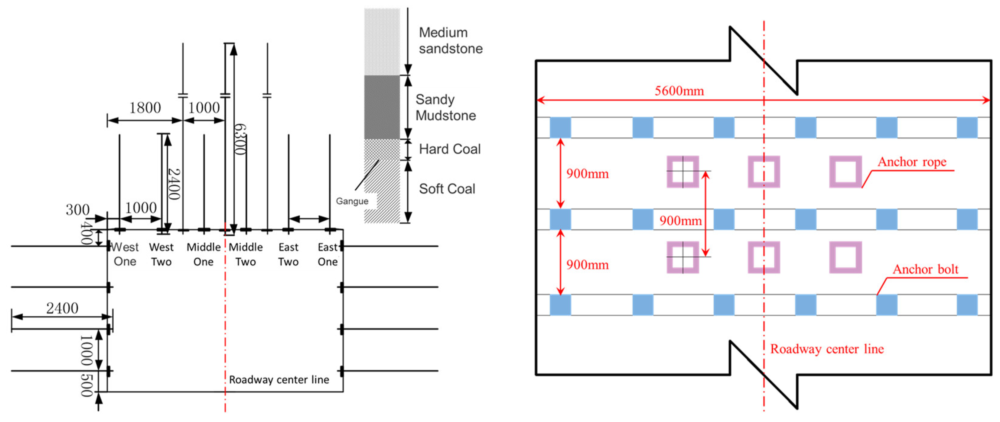 Applsci 14 06694 g002