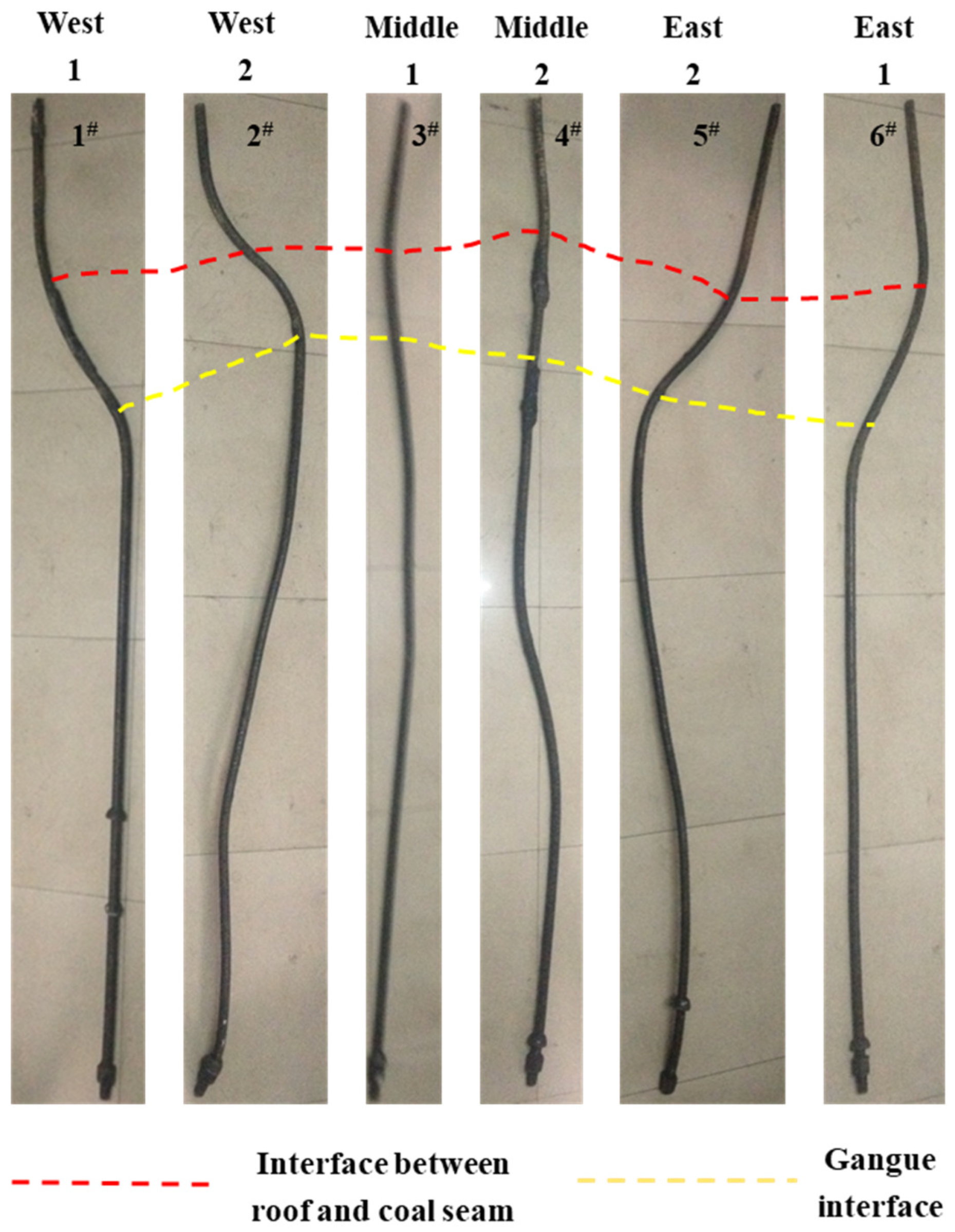 Applsci 14 06694 g006