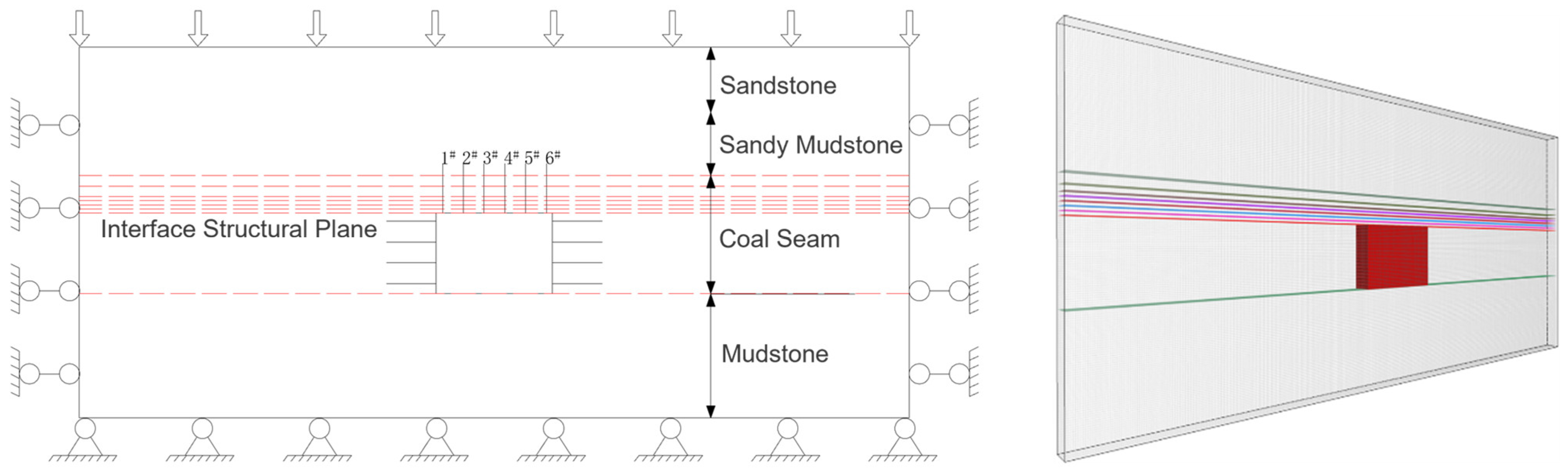 Applsci 14 06694 g007