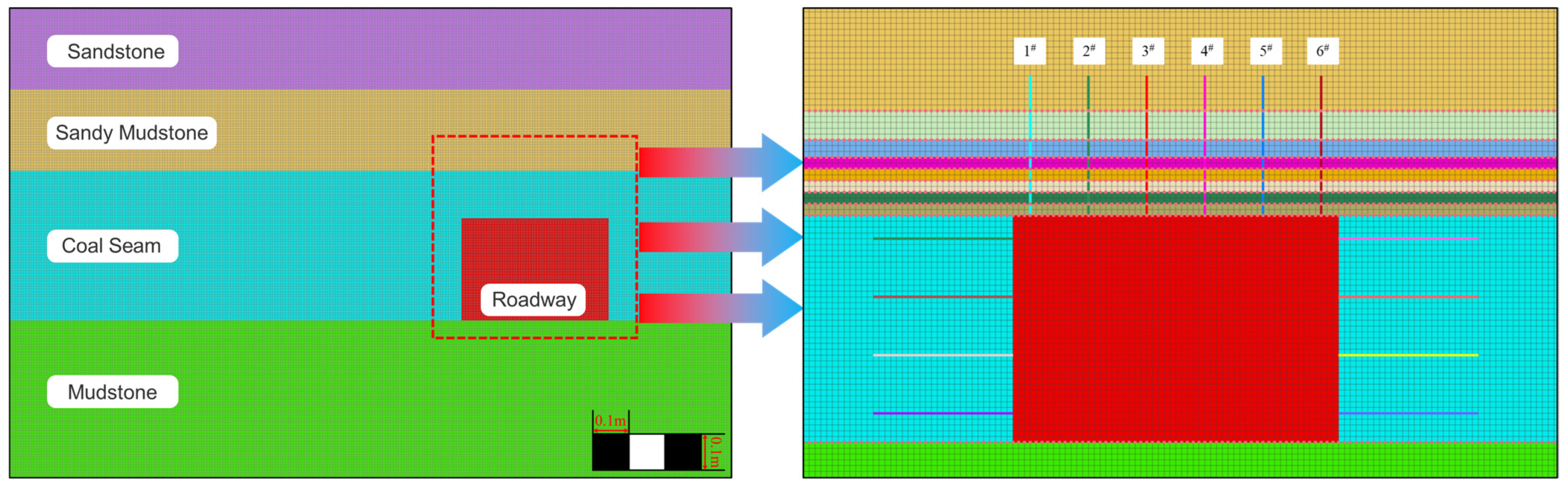 Applsci 14 06694 g008