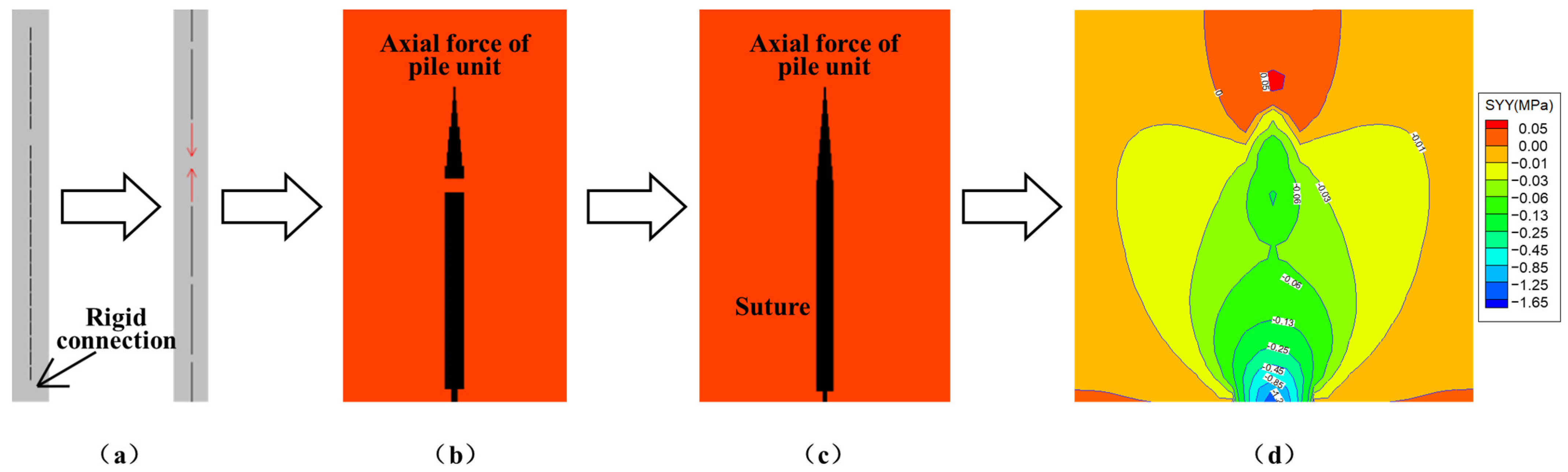 Applsci 14 06694 g009