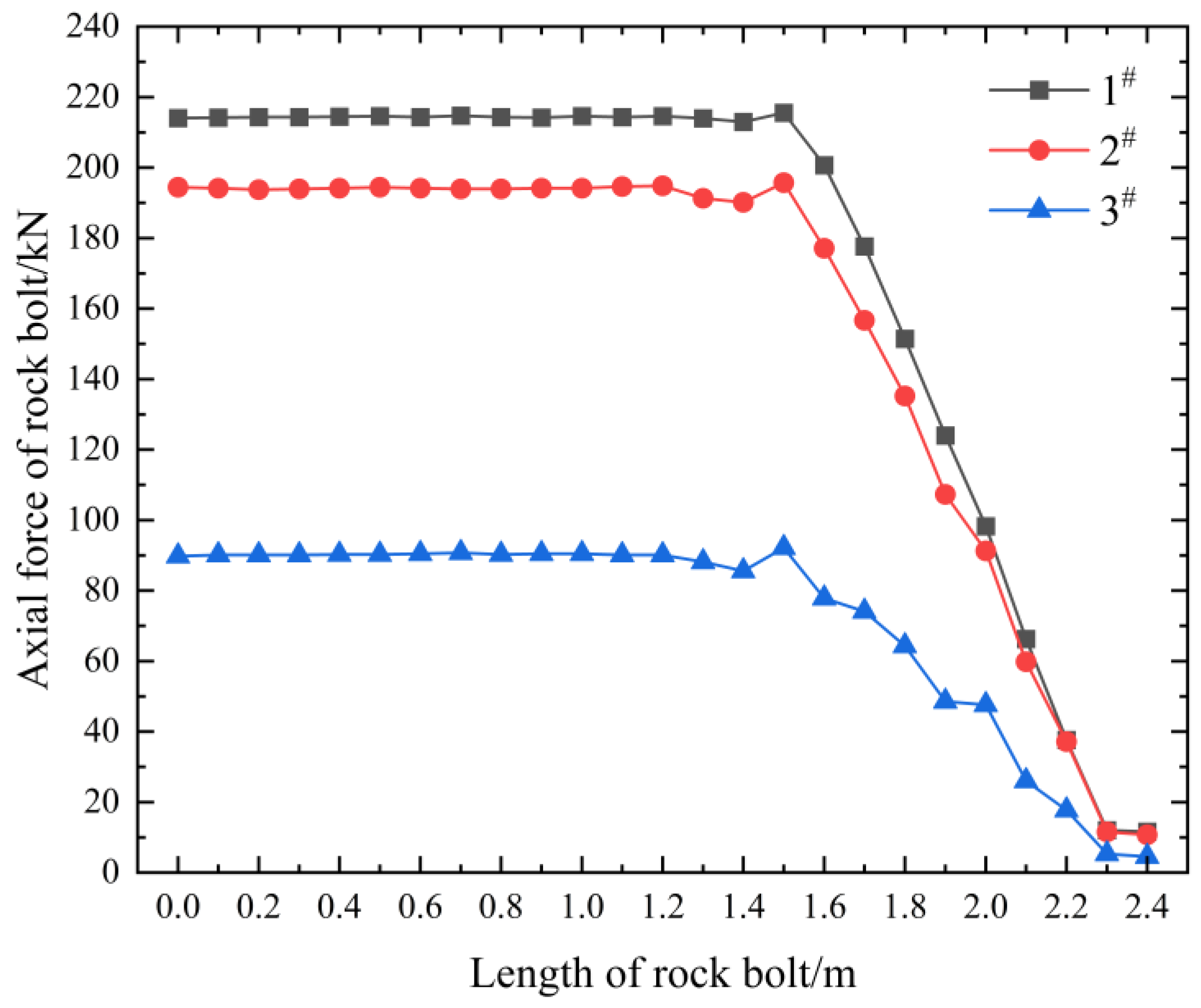 Applsci 14 06694 g012
