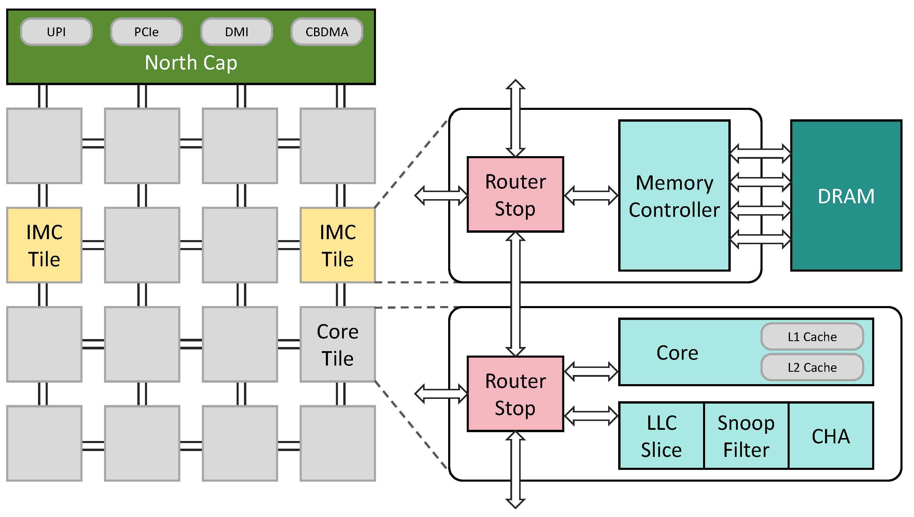 Applsci 14 06699 g001