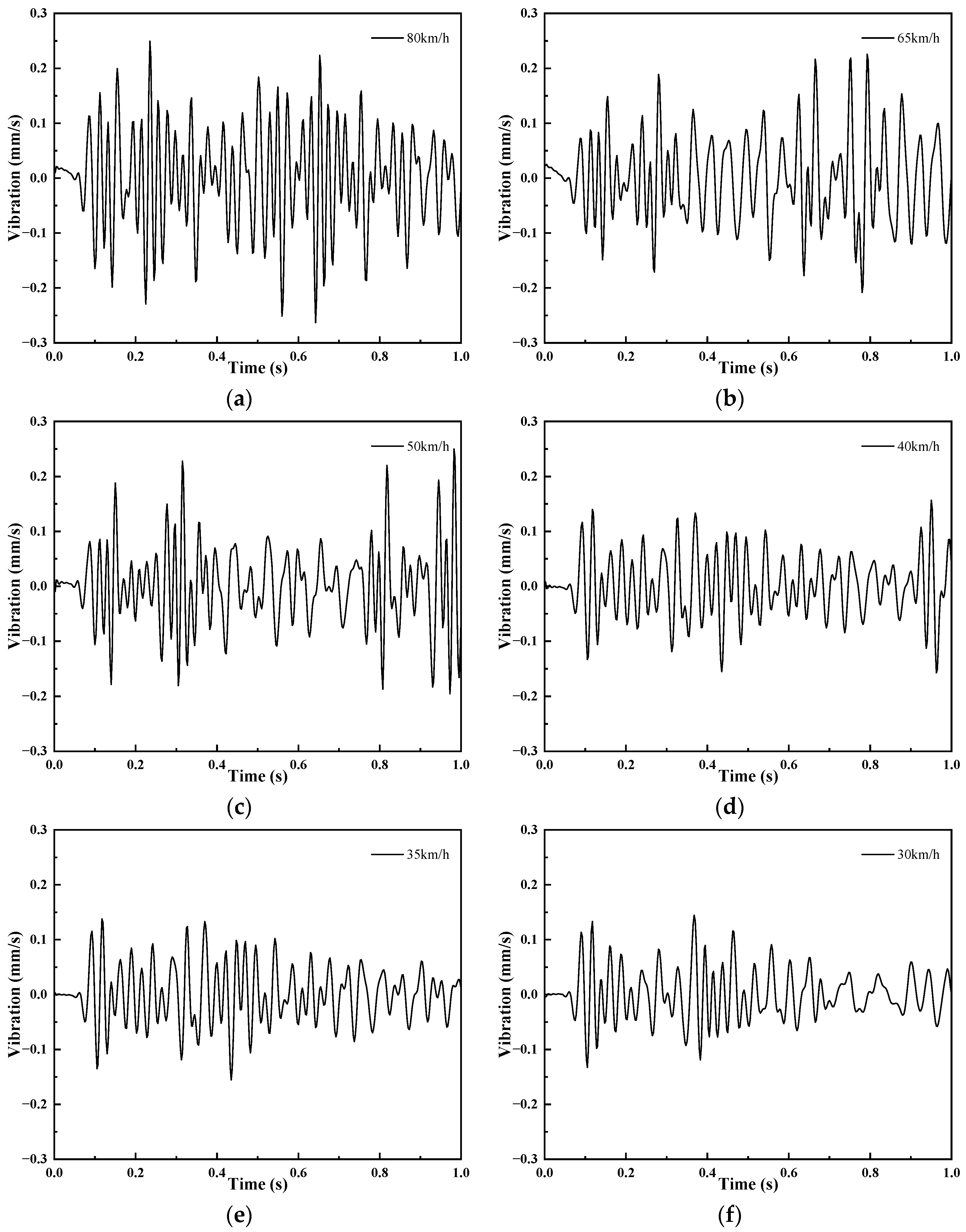 Applsci 14 06706 g009