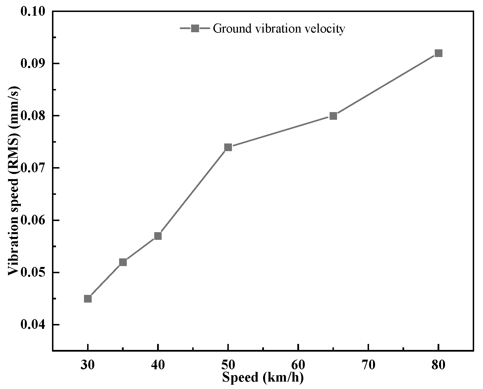 Applsci 14 06706 g010
