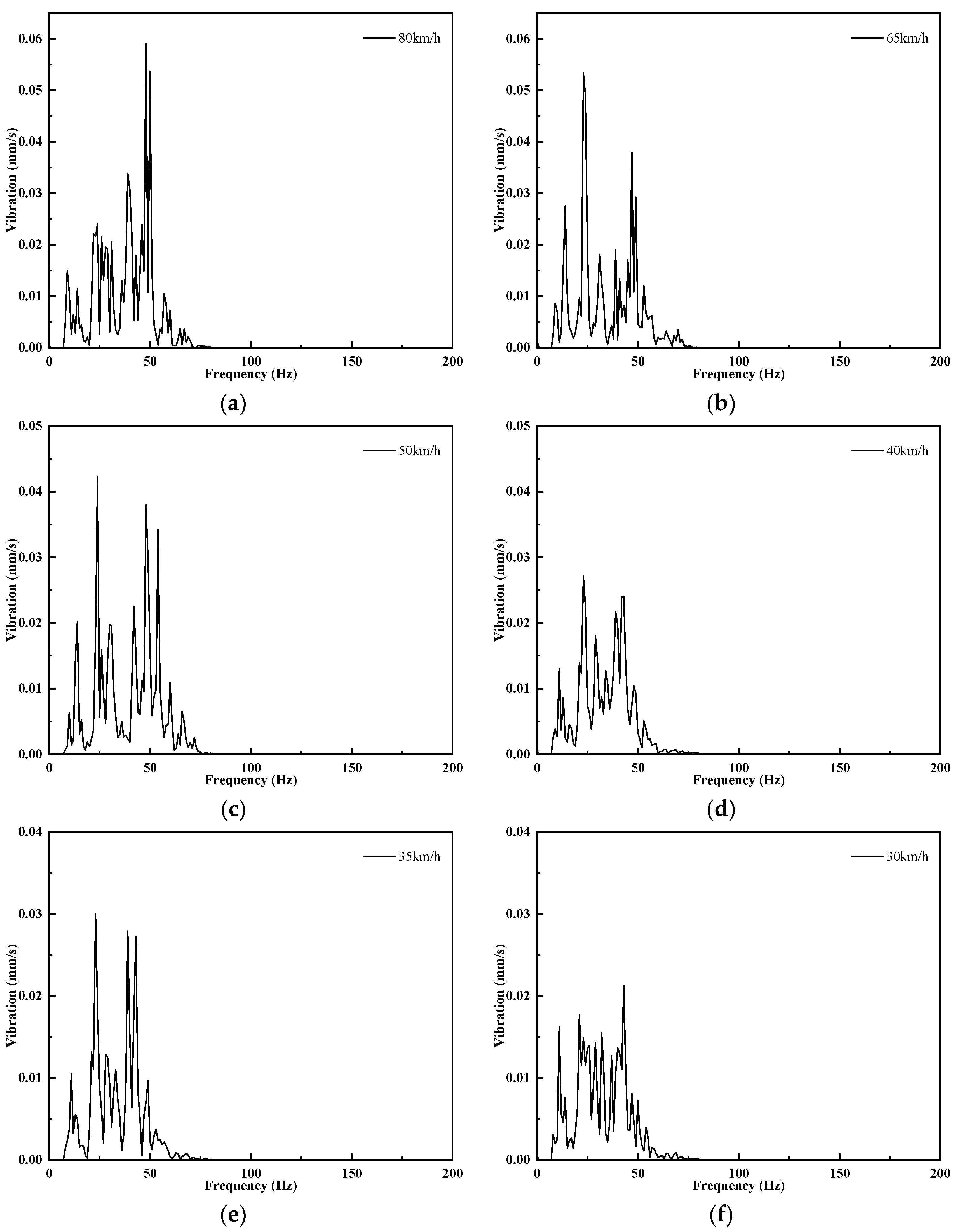 Applsci 14 06706 g011