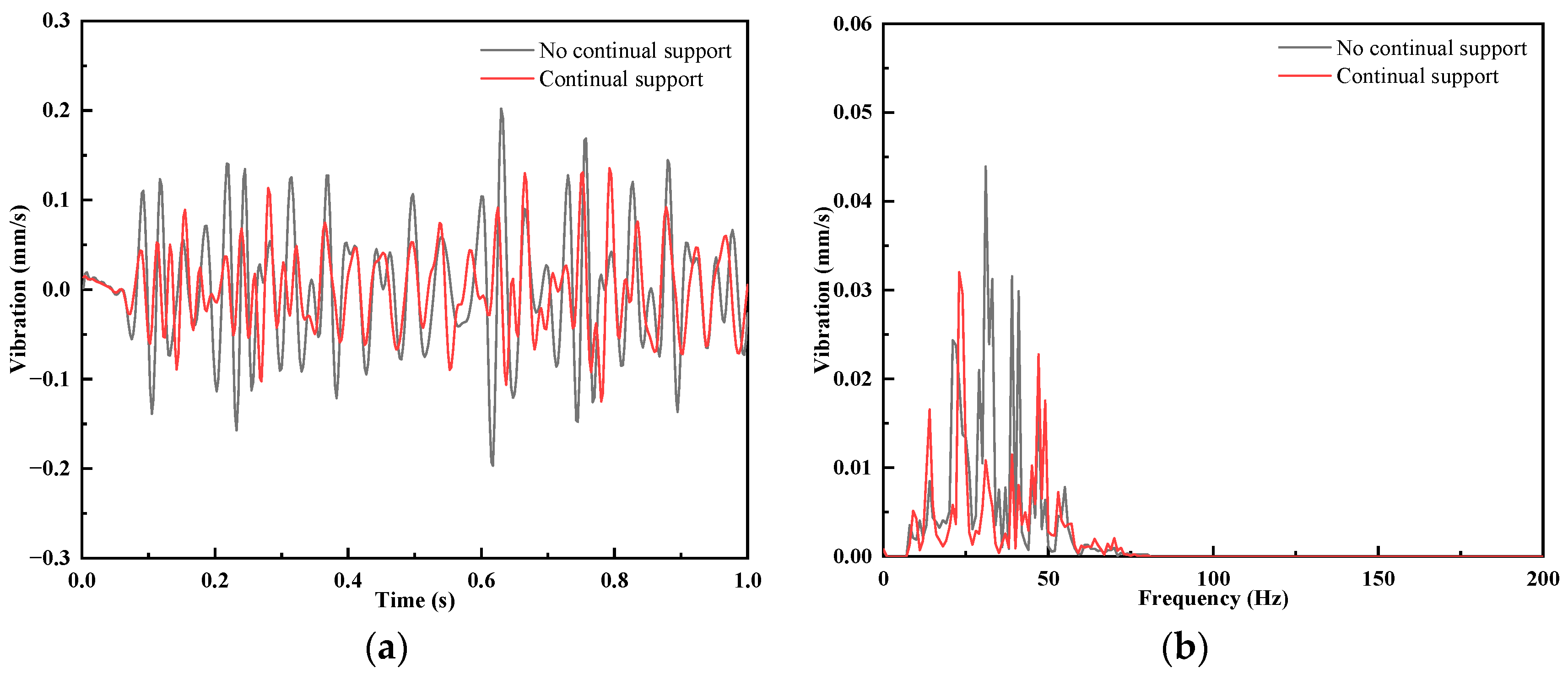 Applsci 14 06706 g017