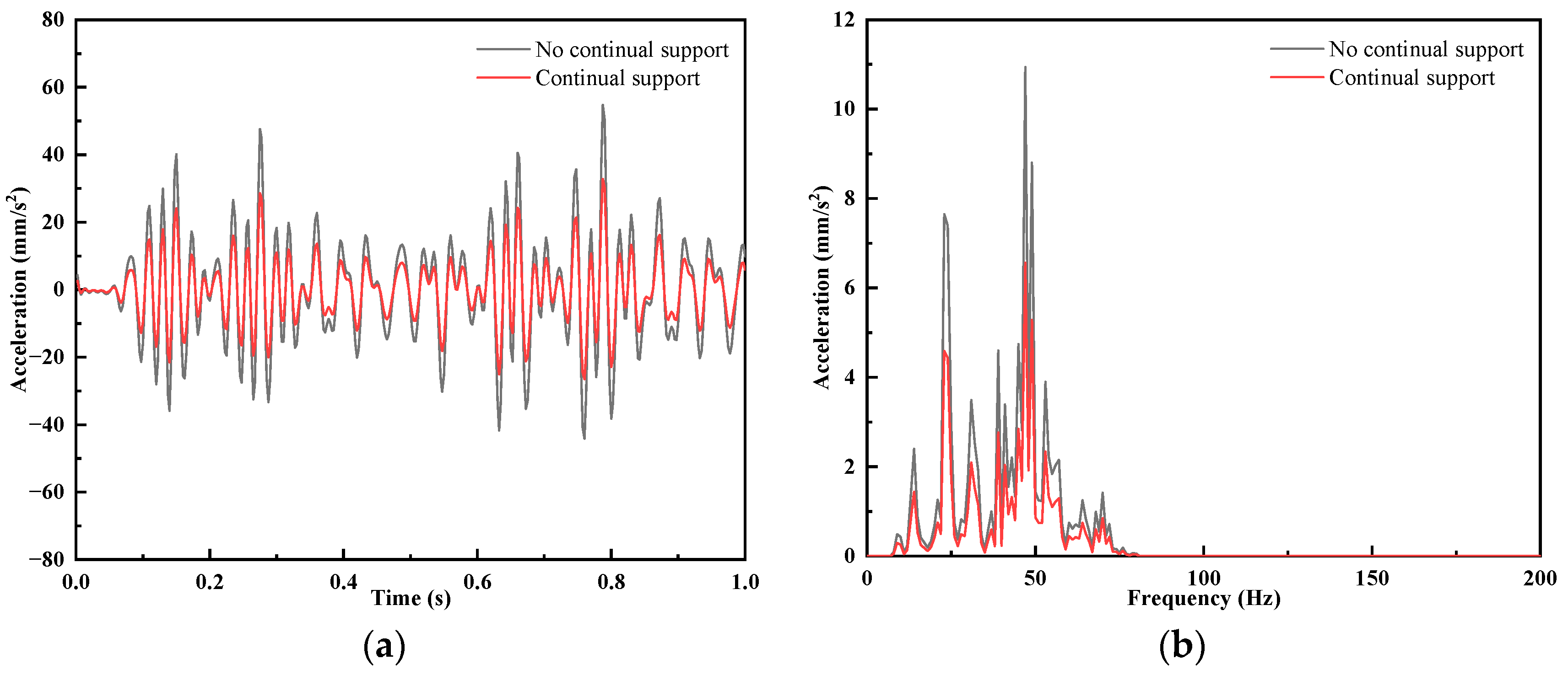 Applsci 14 06706 g018