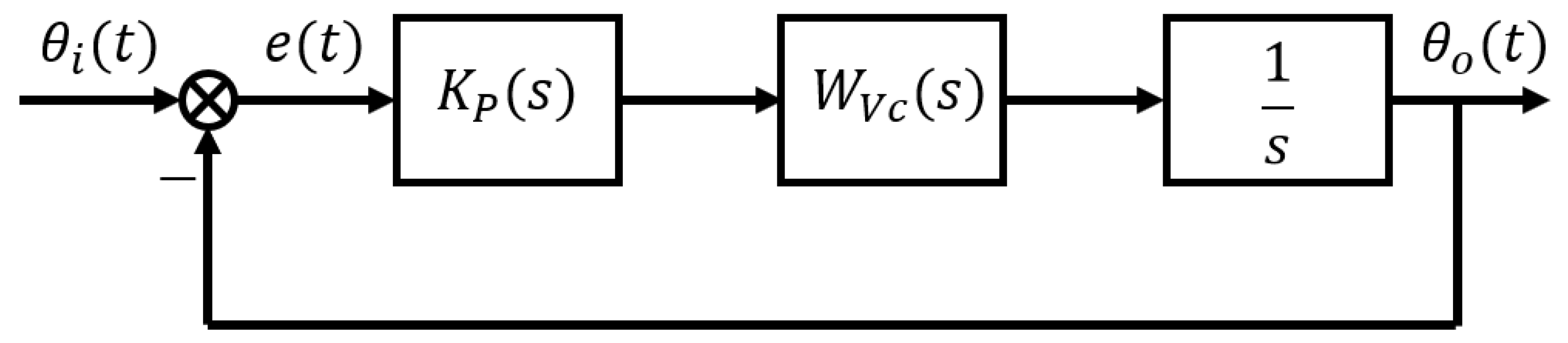 Applsci 14 06708 g001