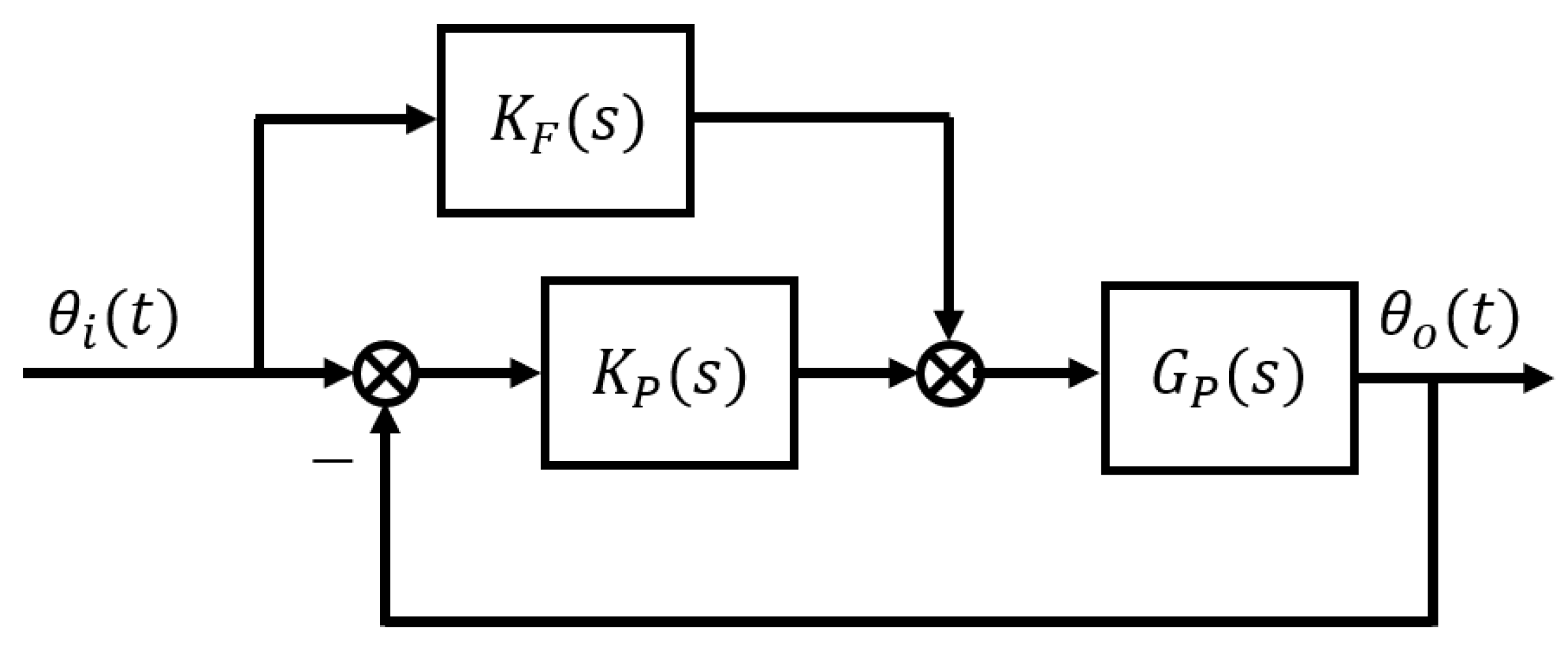 Applsci 14 06708 g004