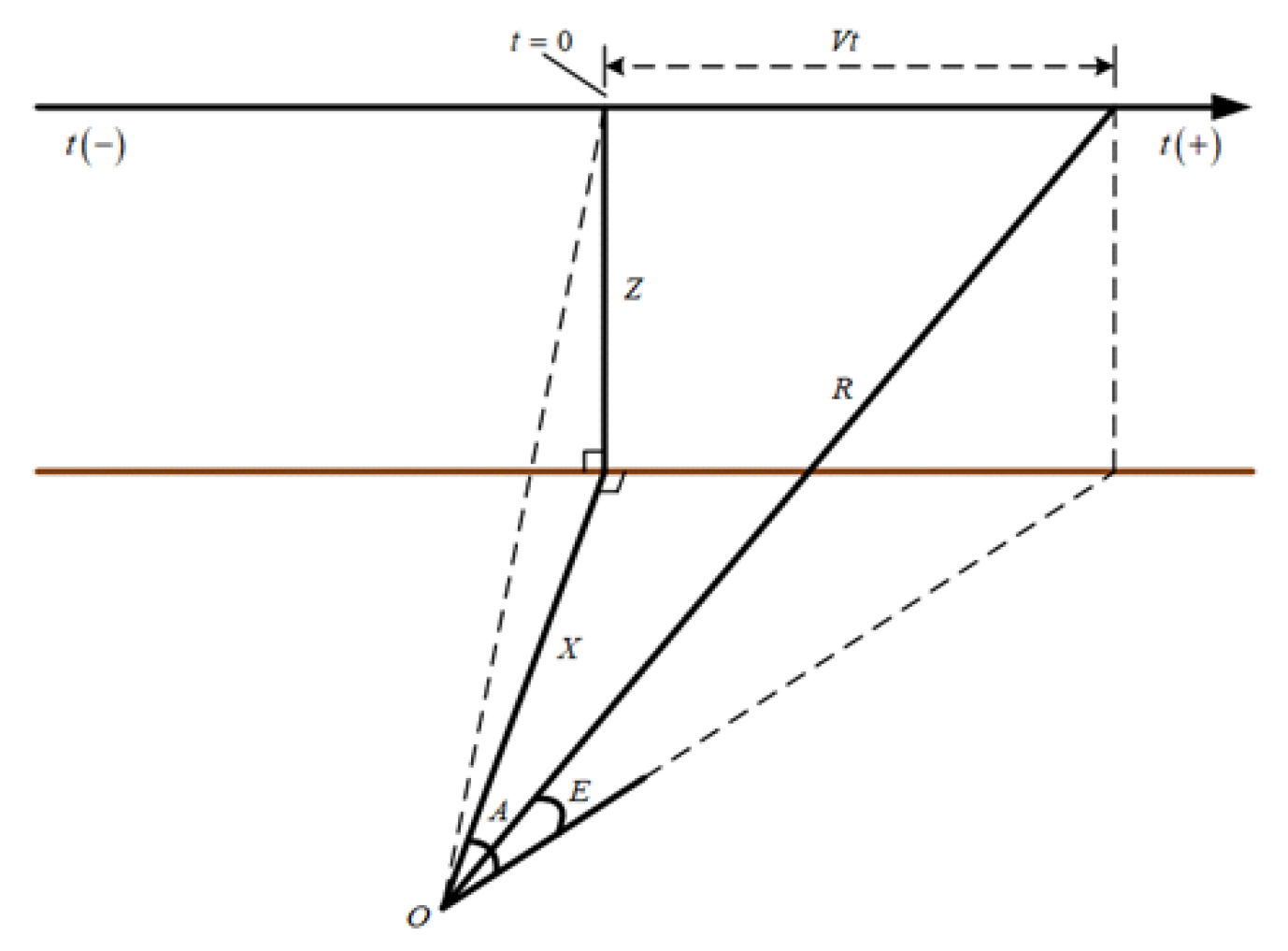 Applsci 14 06708 g005