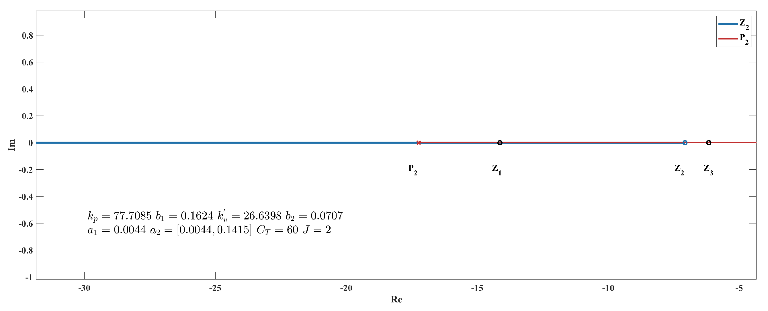 Applsci 14 06708 g007