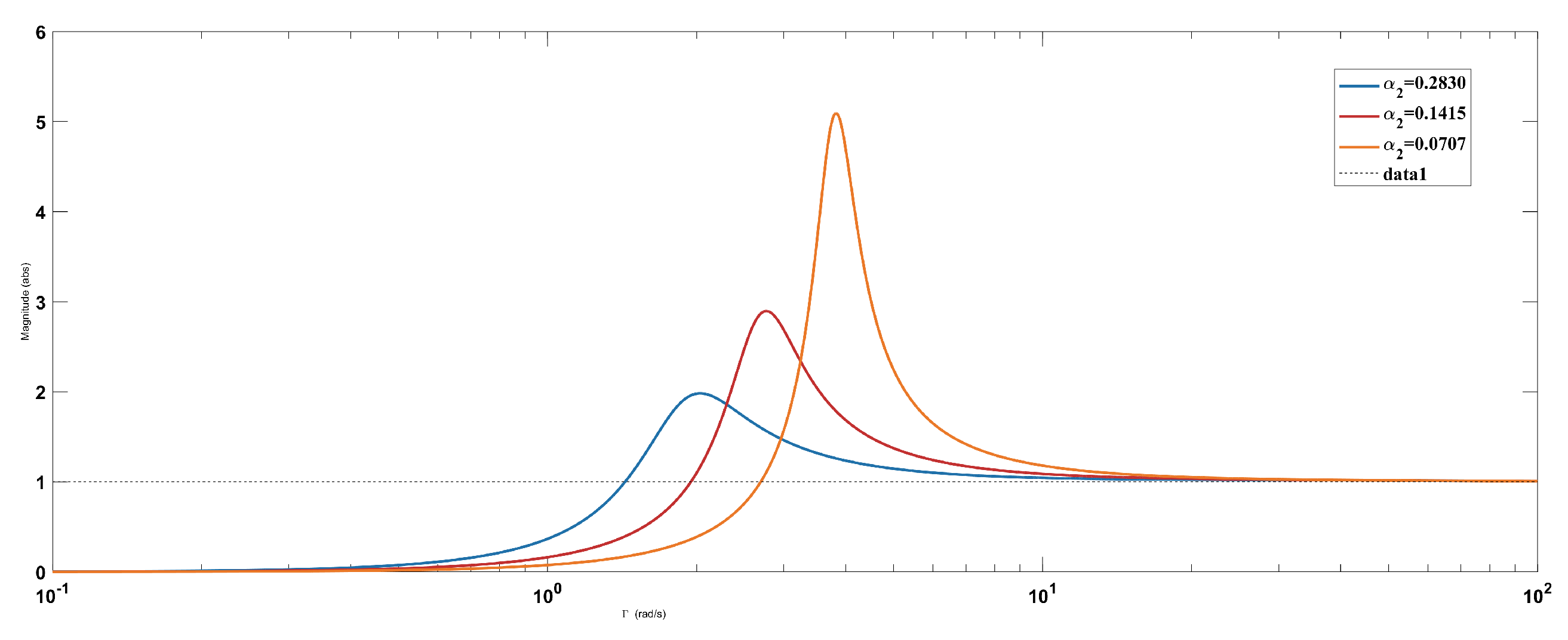 Applsci 14 06708 g010