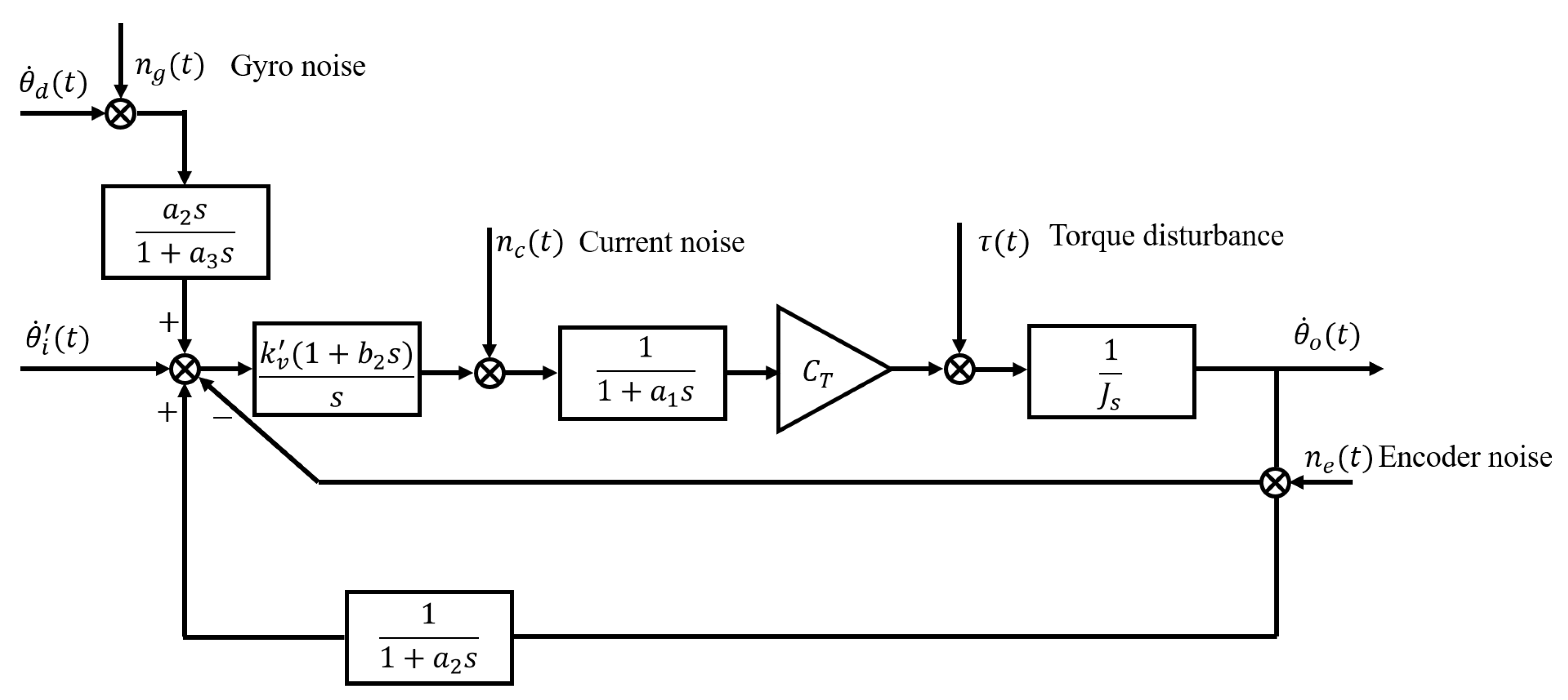 Applsci 14 06708 g011