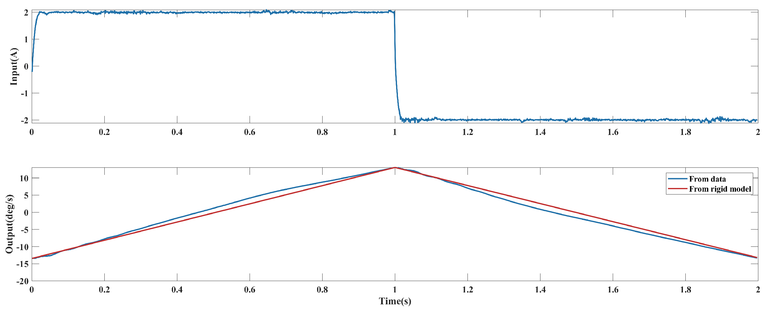 Applsci 14 06708 g016