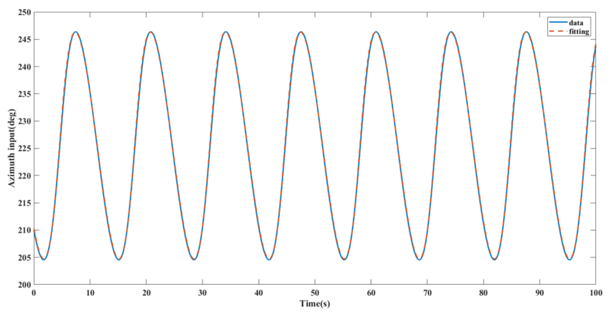 Applsci 14 06708 g020