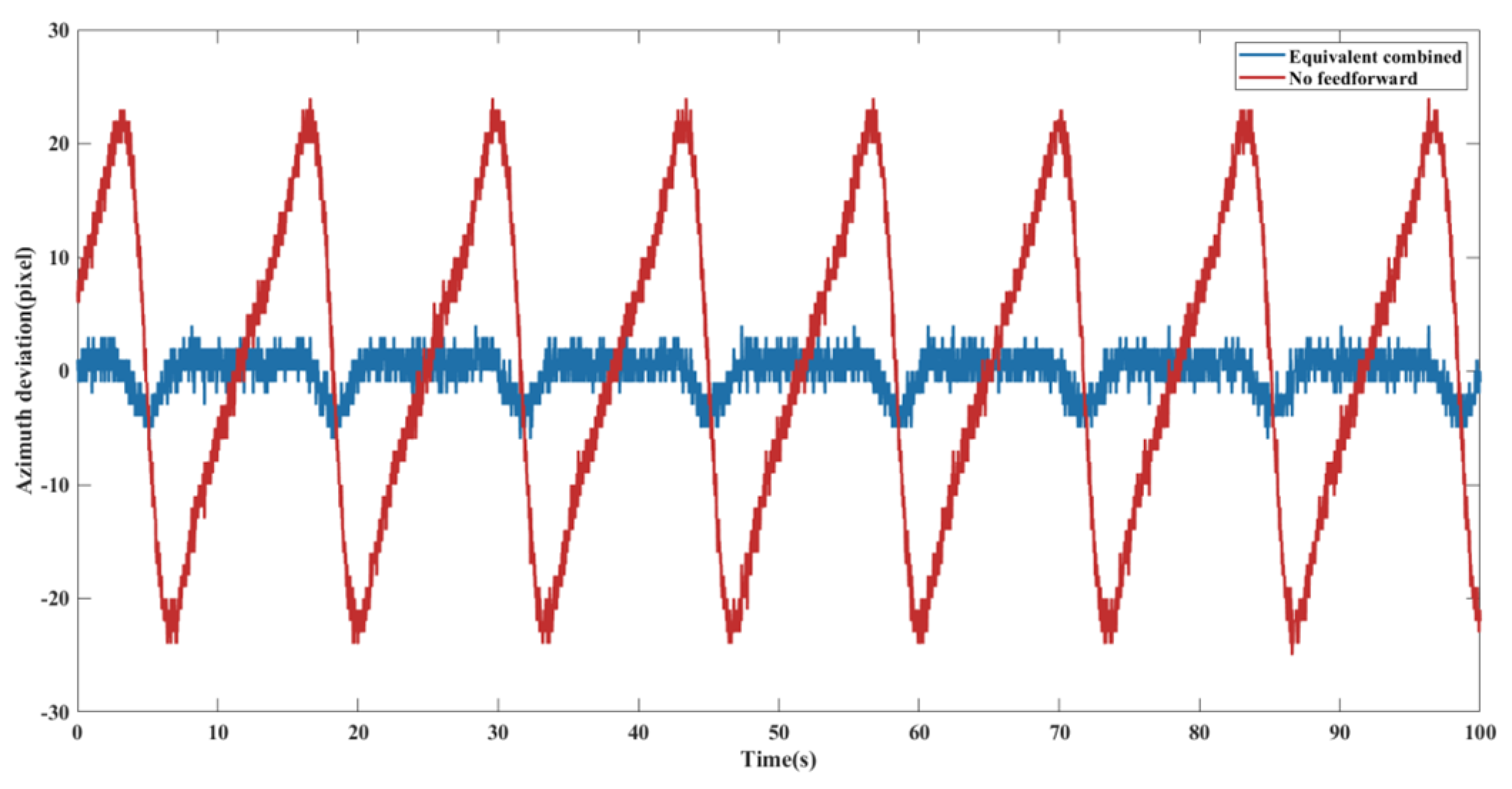 Applsci 14 06708 g022