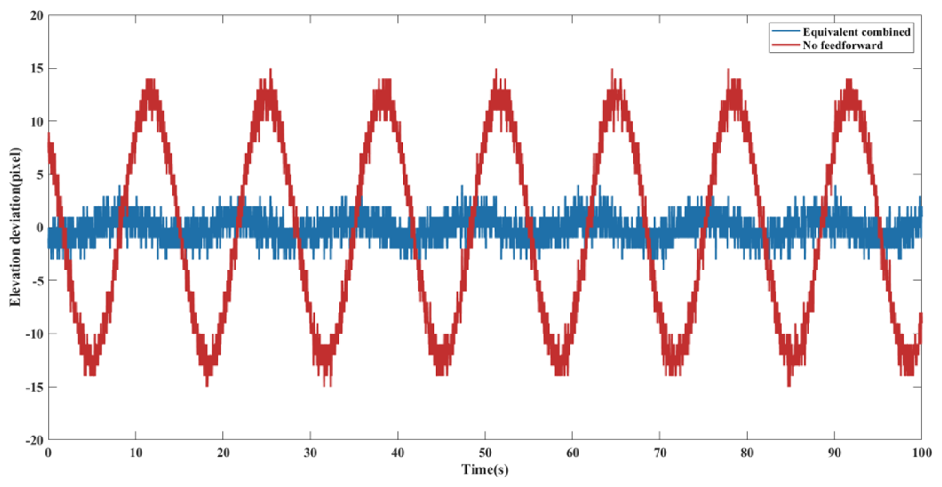 Applsci 14 06708 g023