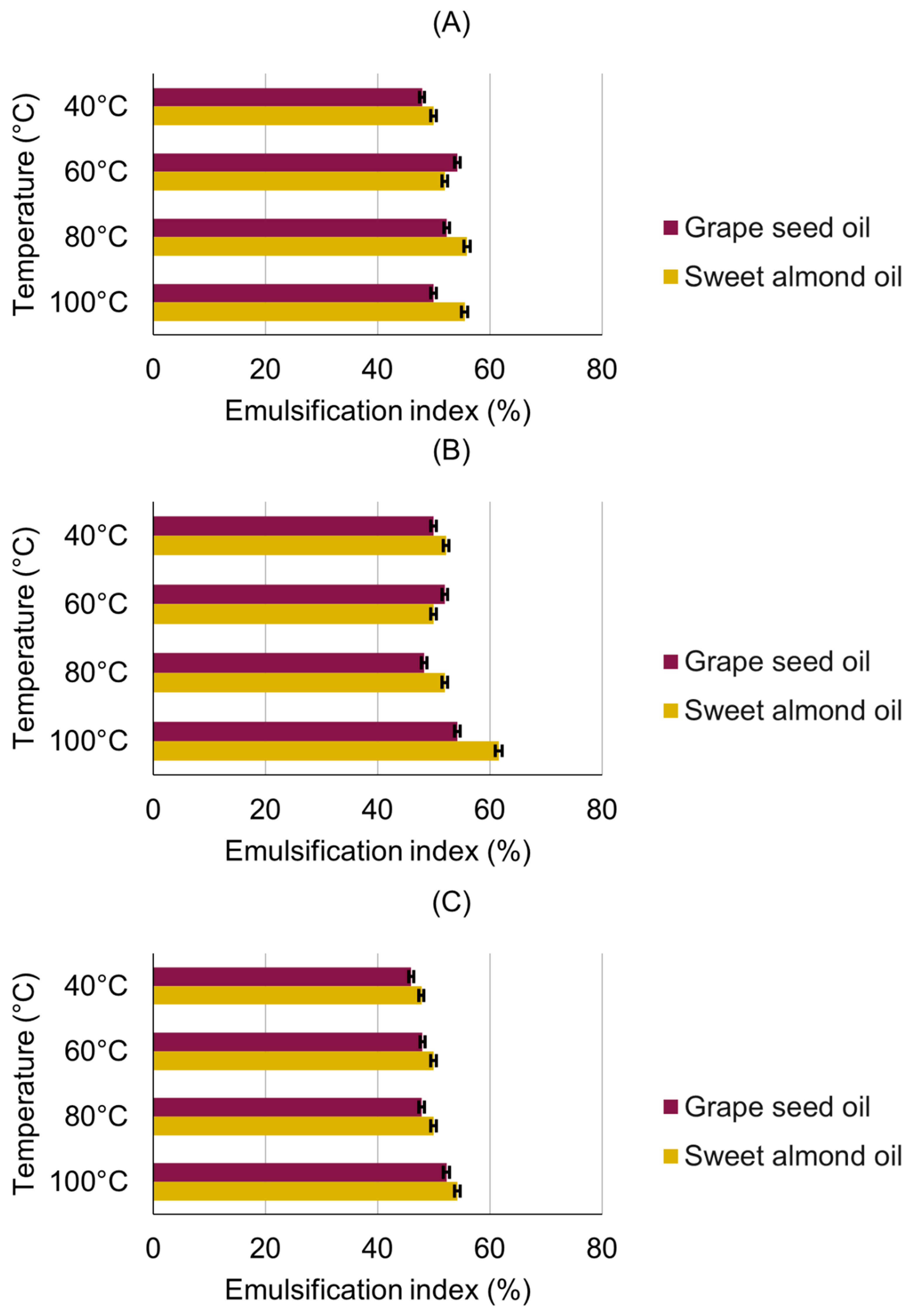 Applsci 14 06711 g005