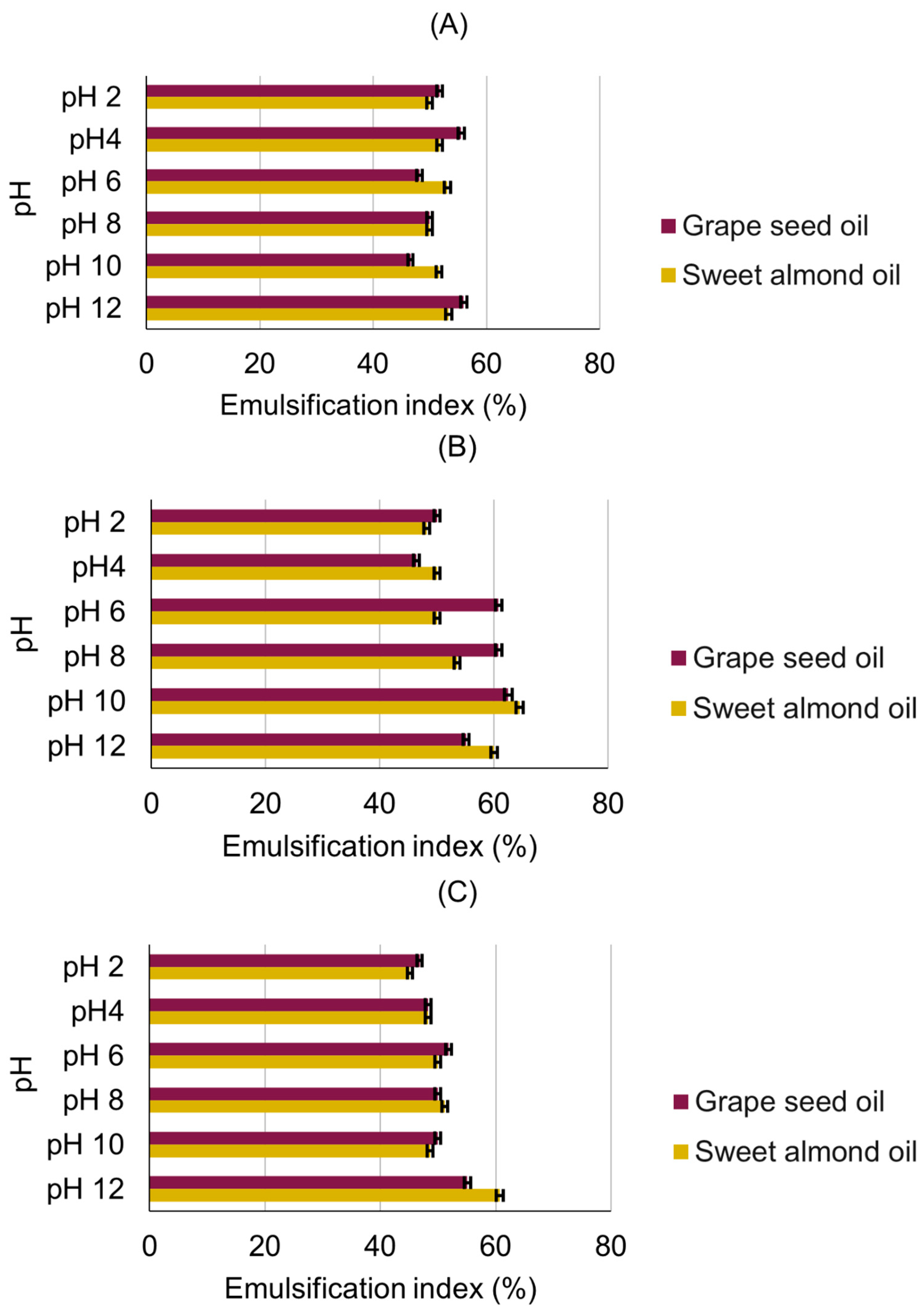 Applsci 14 06711 g006