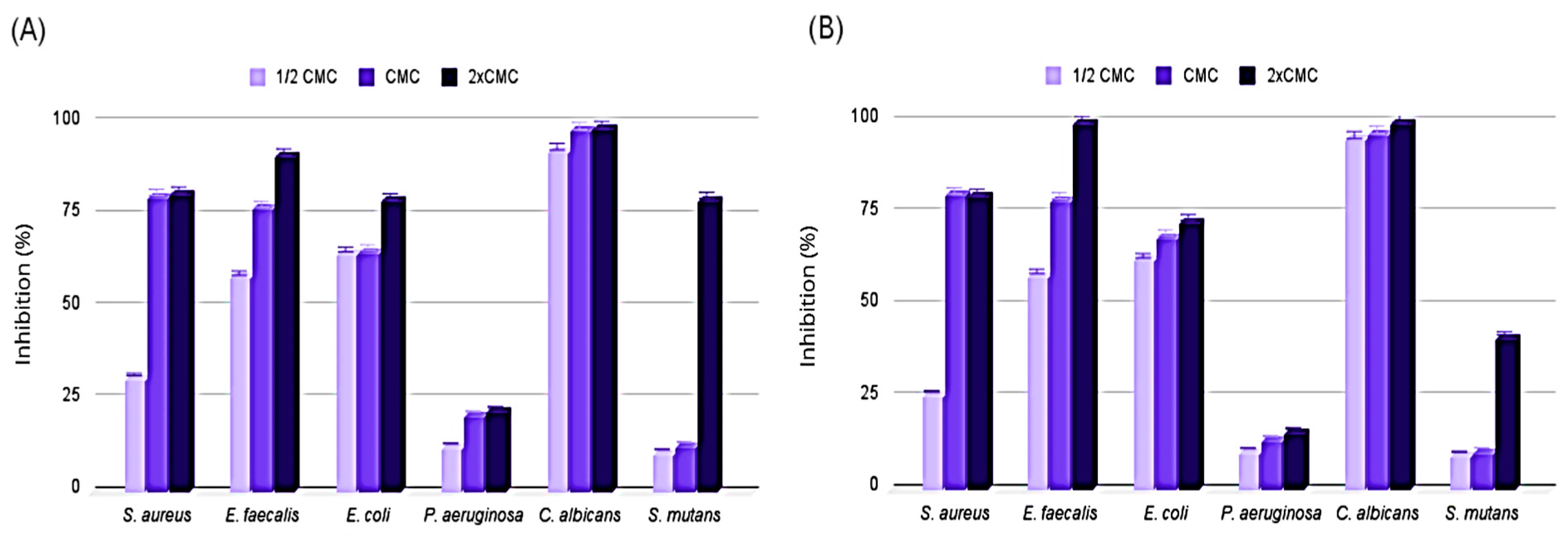Applsci 14 06711 g013