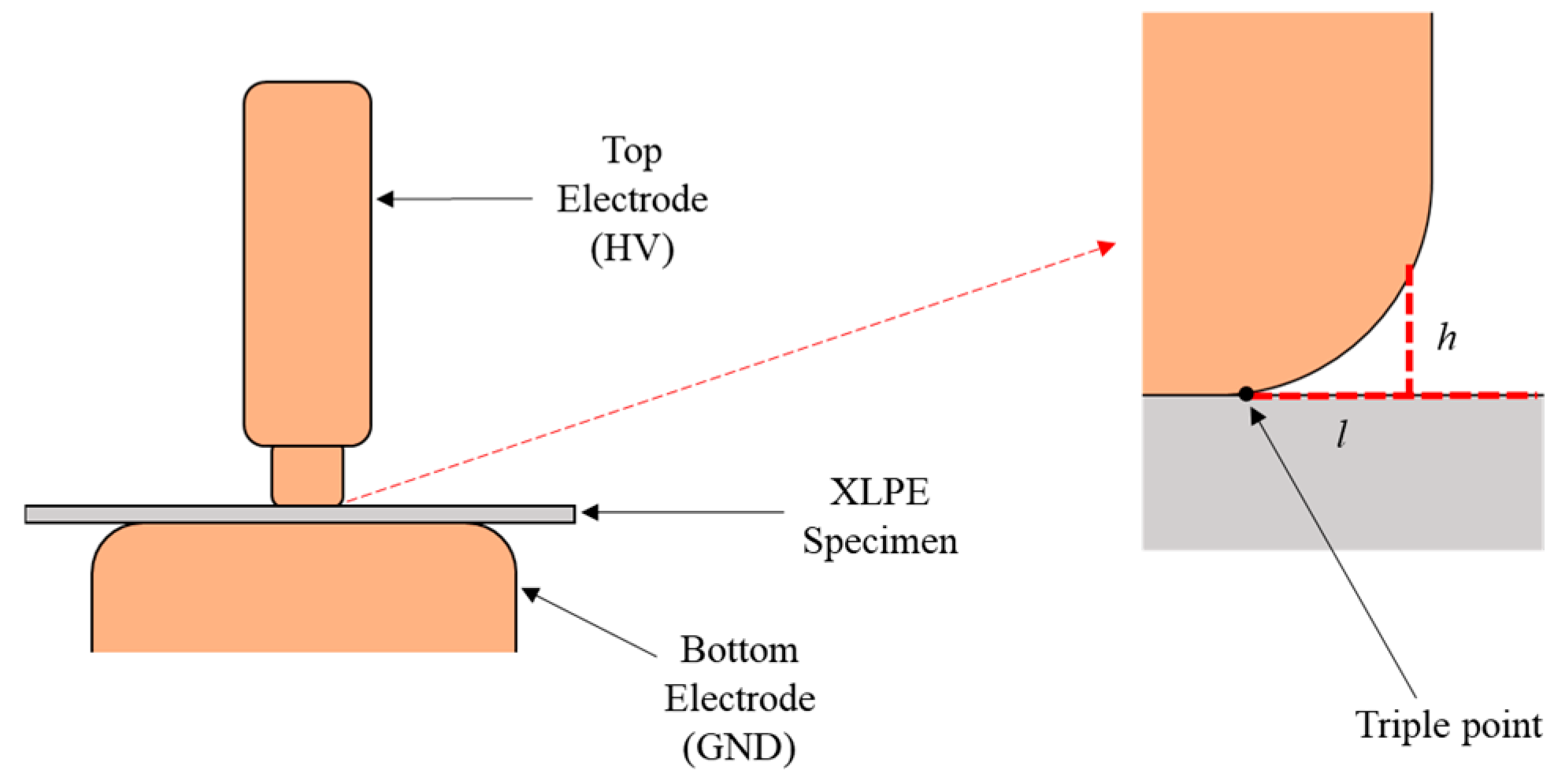 Applsci 14 06715 g001 Applsci 14 06715 g001