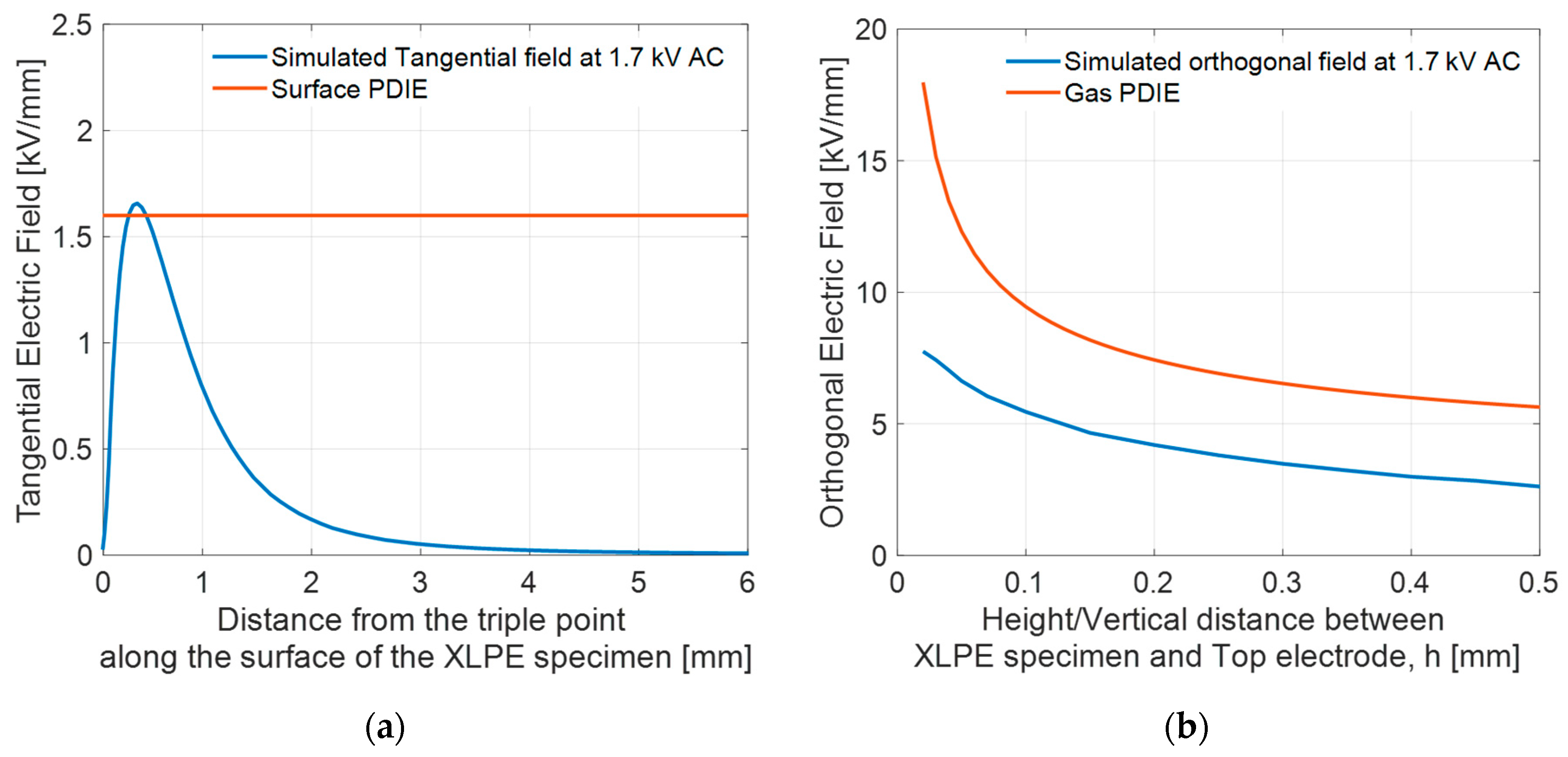 Applsci 14 06715 g002 Applsci 14 06715 g002