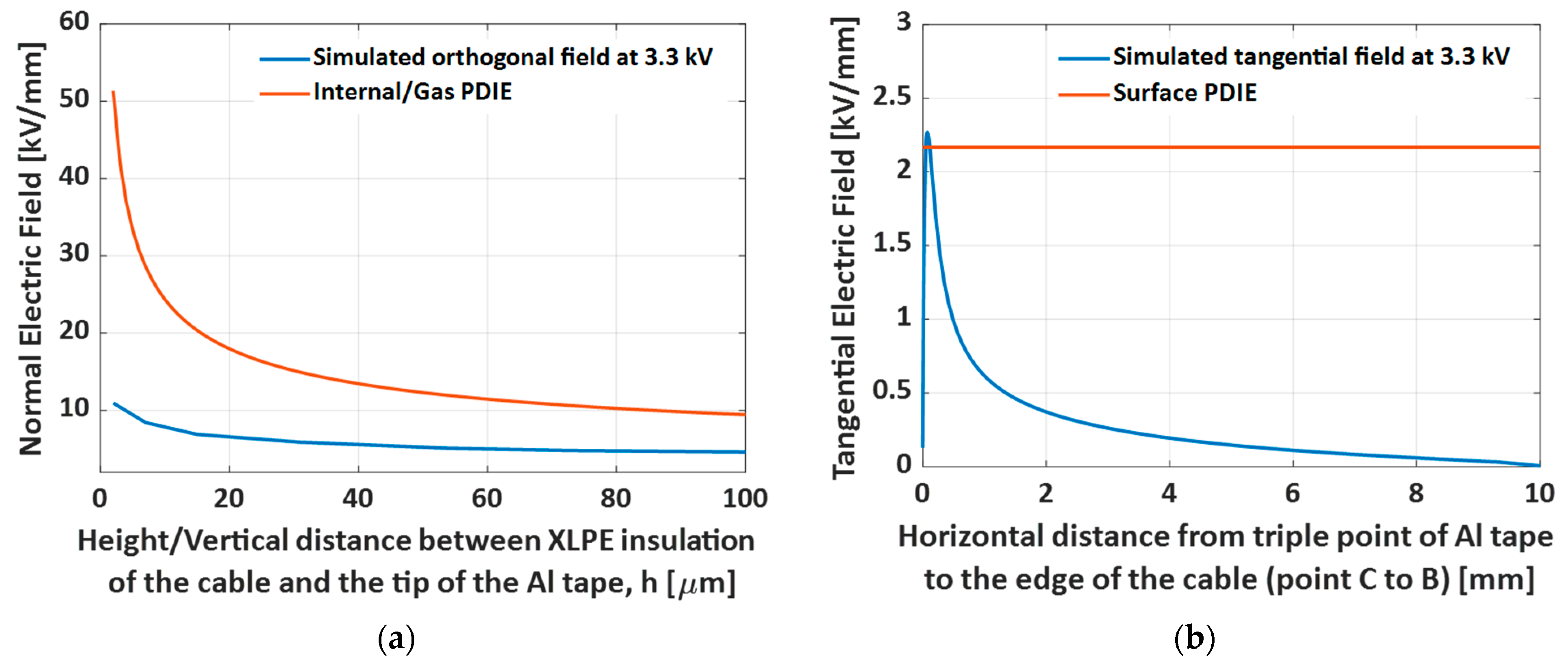 Applsci 14 06715 g003 Applsci 14 06715 g003