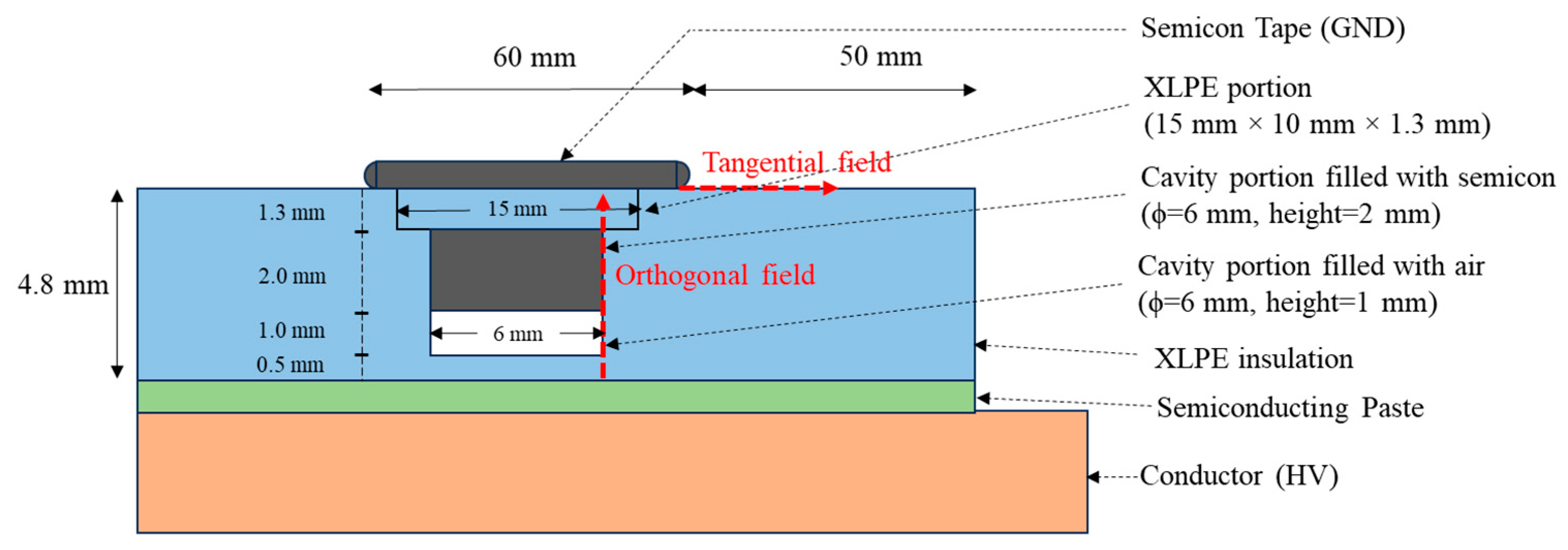 Applsci 14 06715 g005 Applsci 14 06715 g005