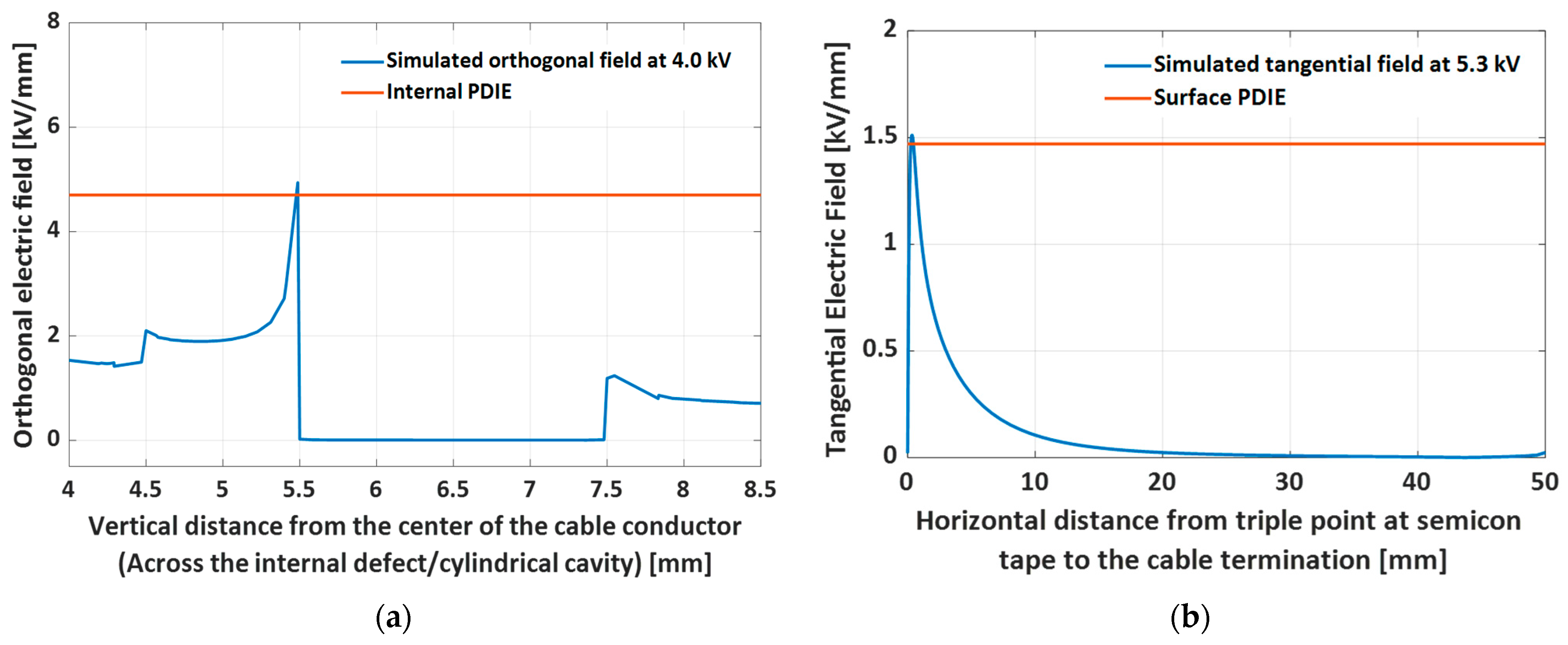 Applsci 14 06715 g006 Applsci 14 06715 g006