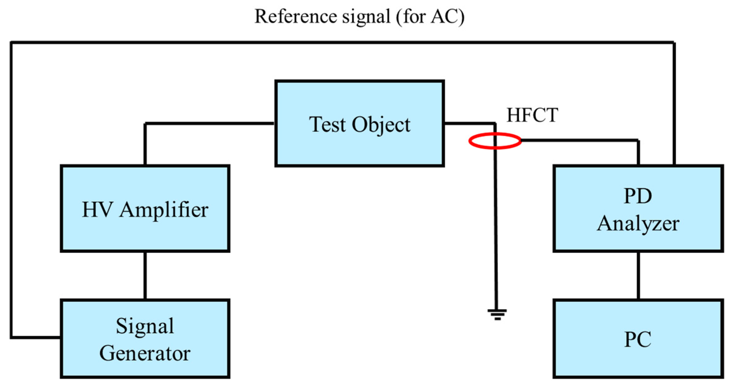 Applsci 14 06715 g007 Applsci 14 06715 g007