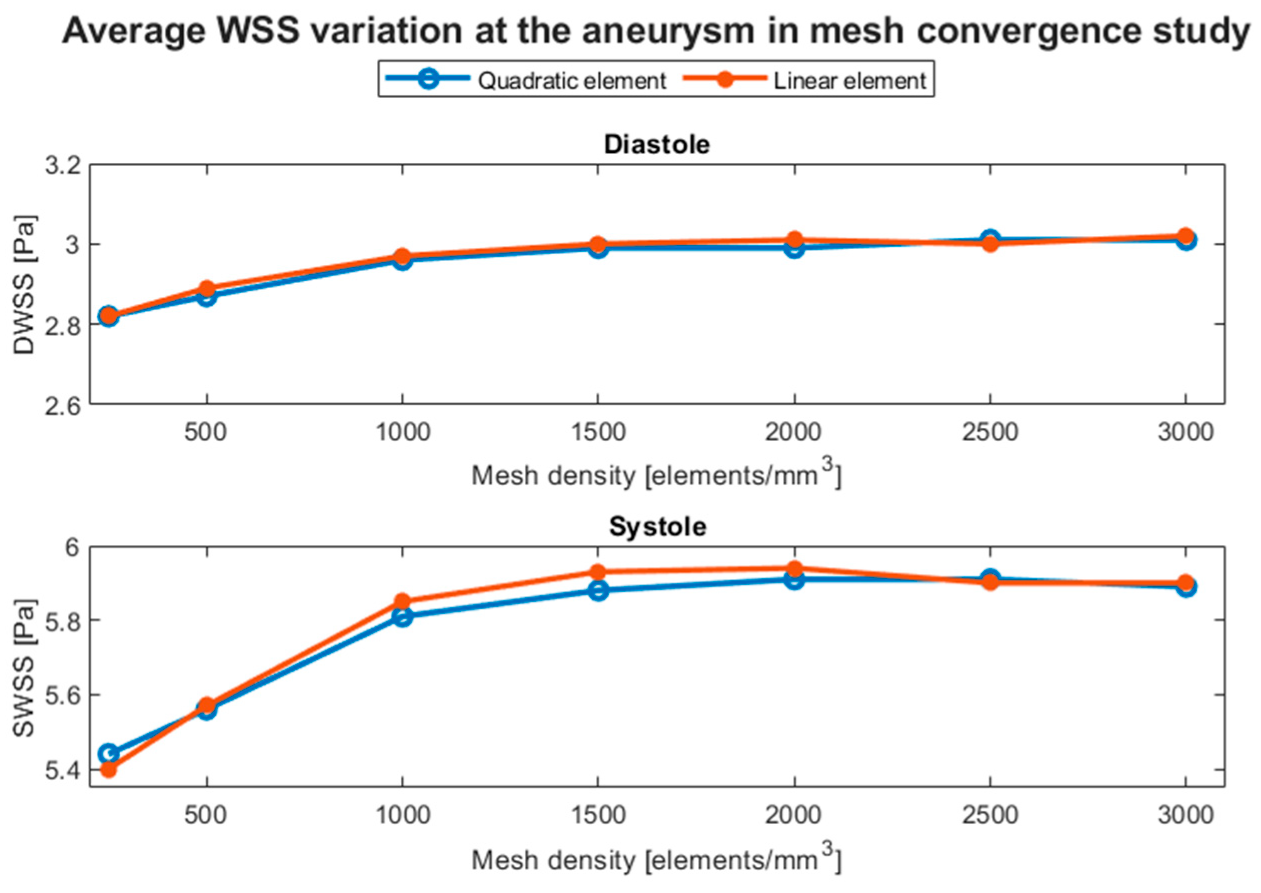 Applsci 14 06717 g006