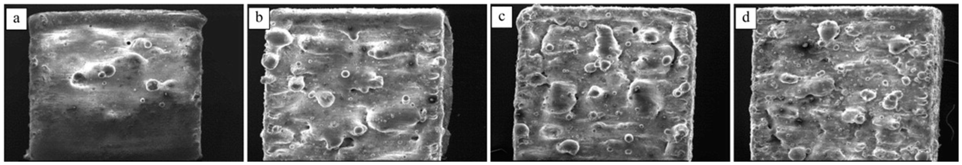 Critical Review of LPBF Metal Print Defects Detection: Roles of ...