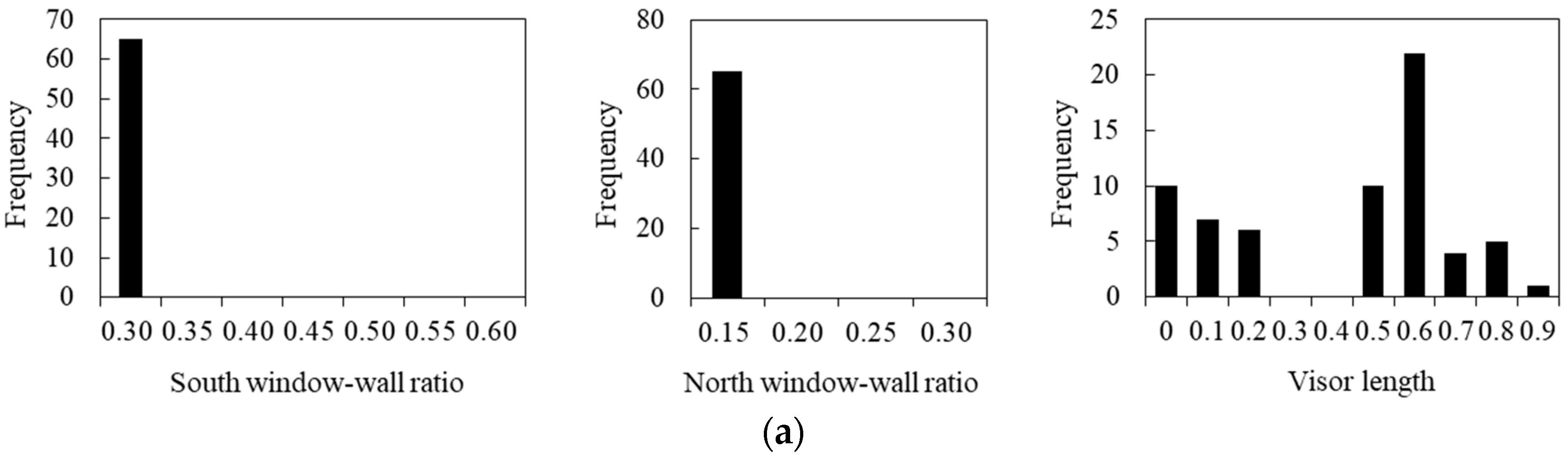 Applsci 14 06719 g008a