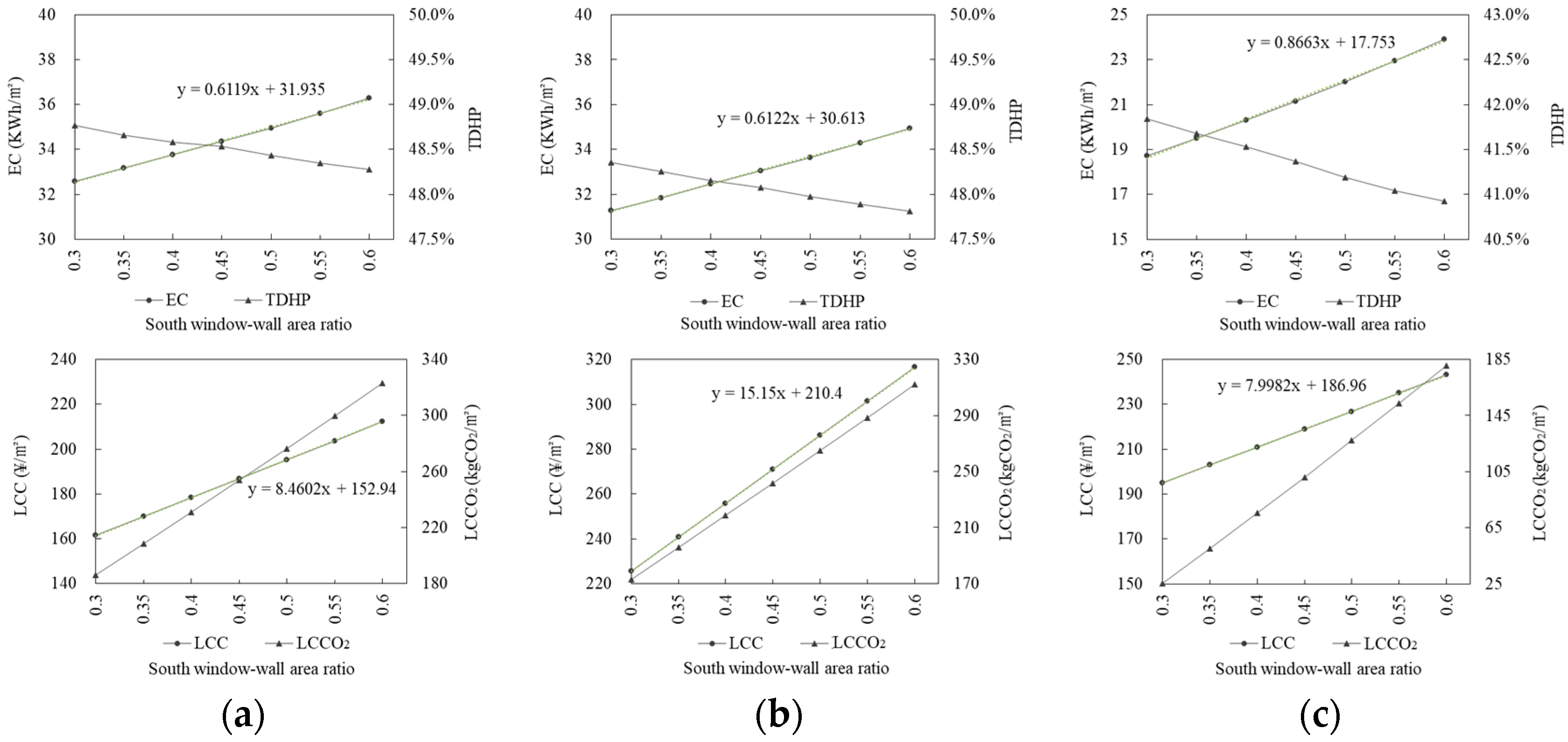 Applsci 14 06719 g011