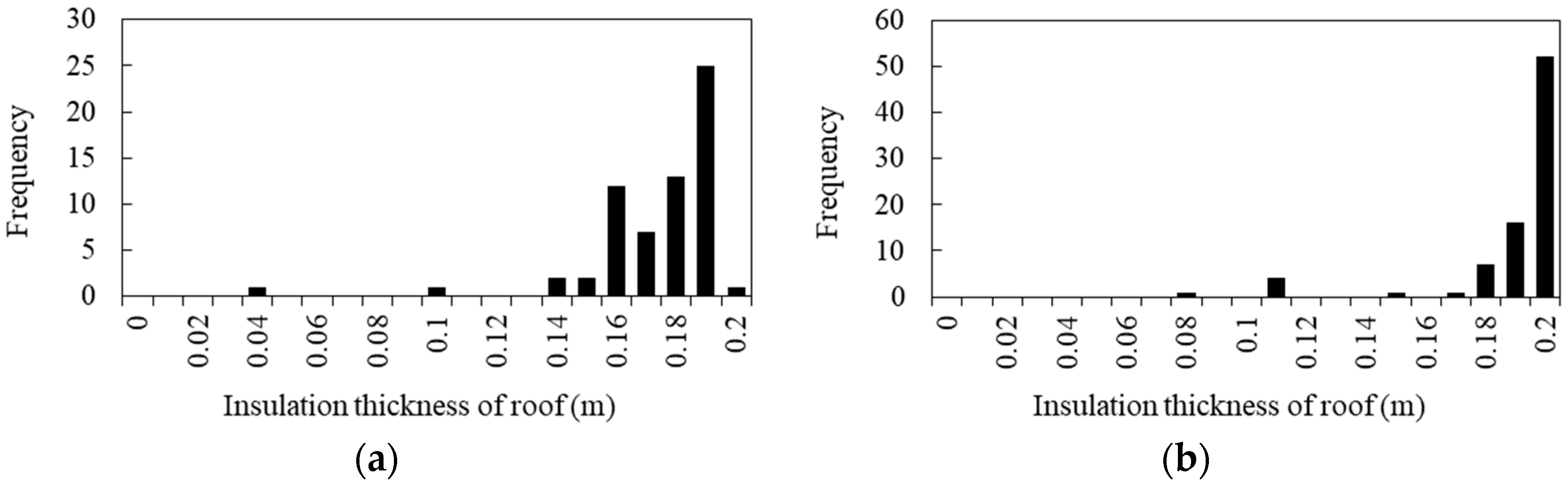 Applsci 14 06719 g013