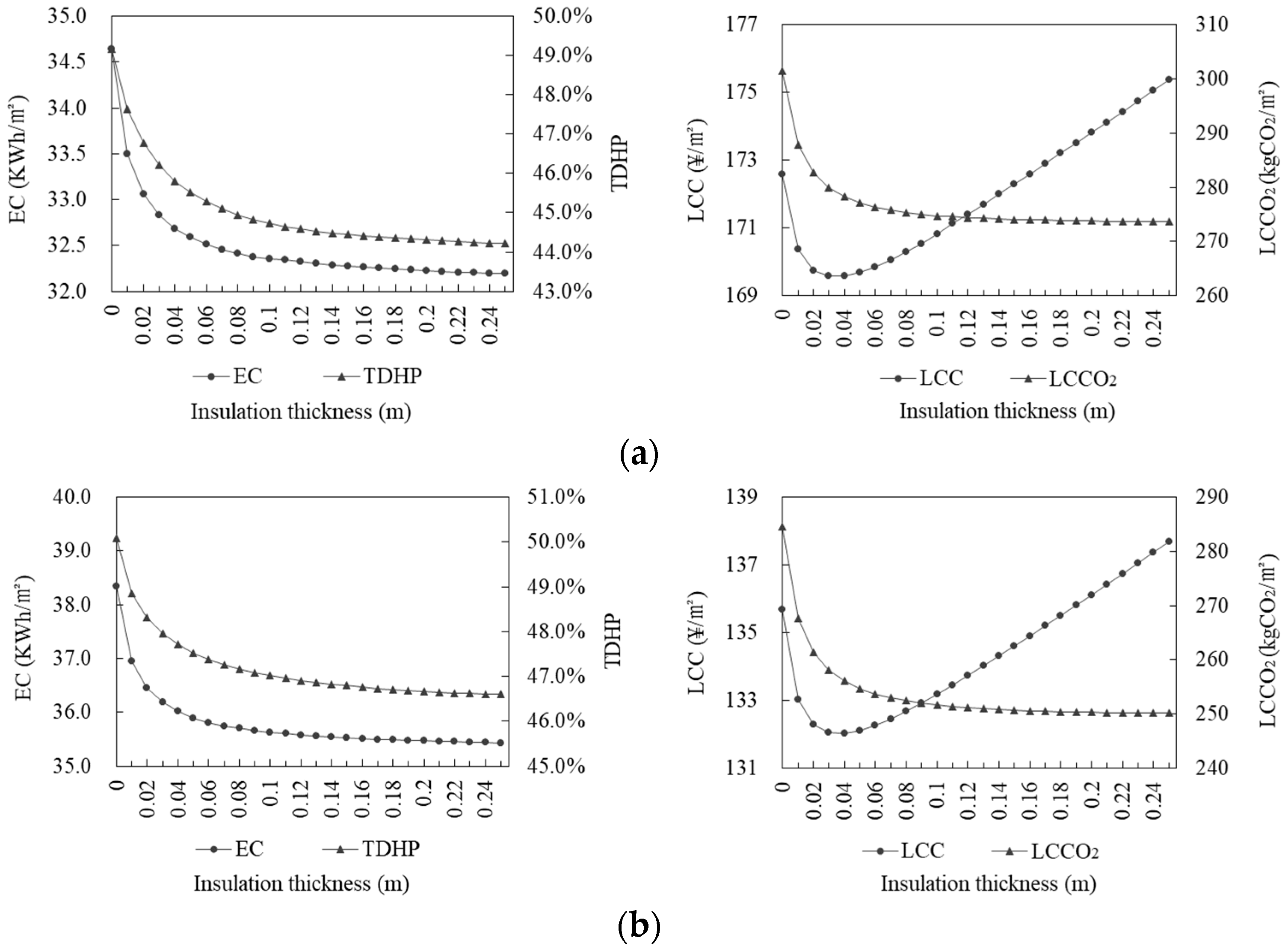 Applsci 14 06719 g014