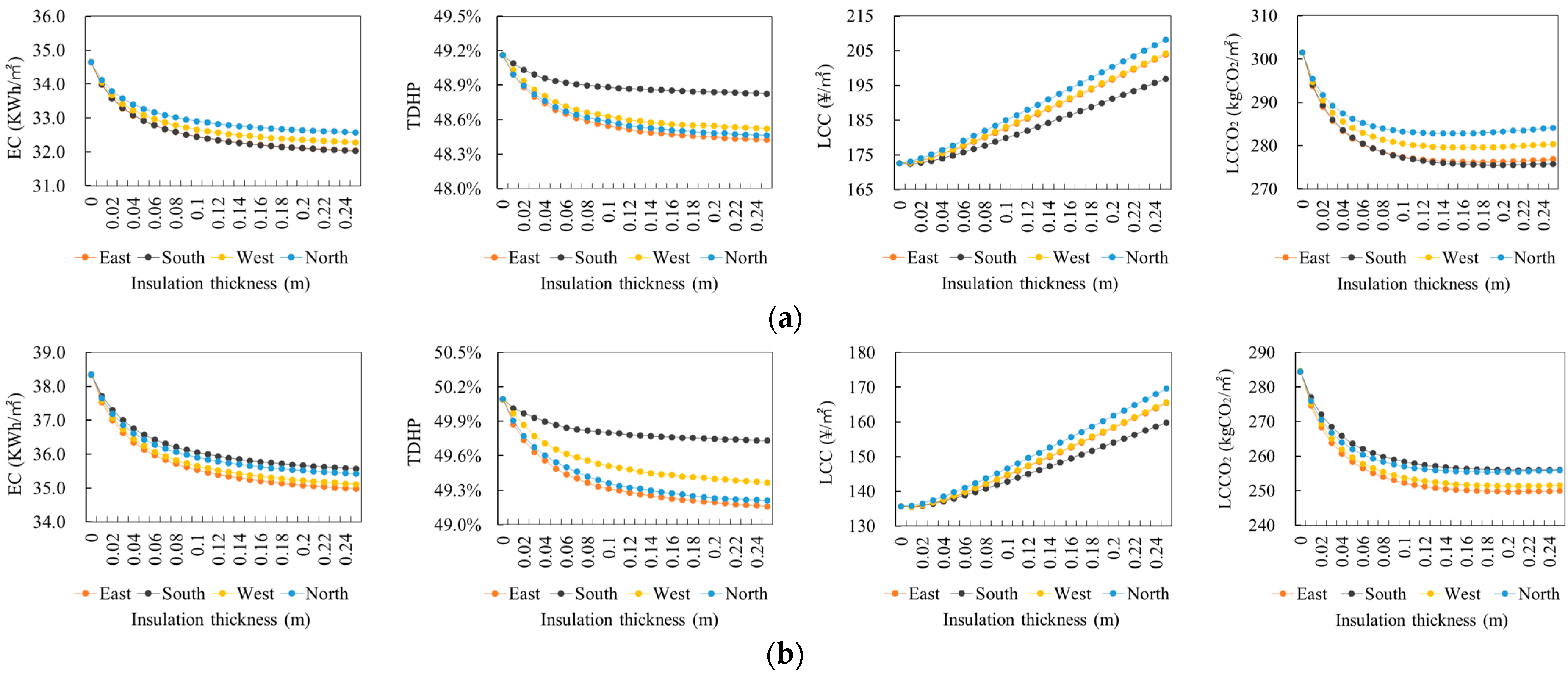 Applsci 14 06719 g016