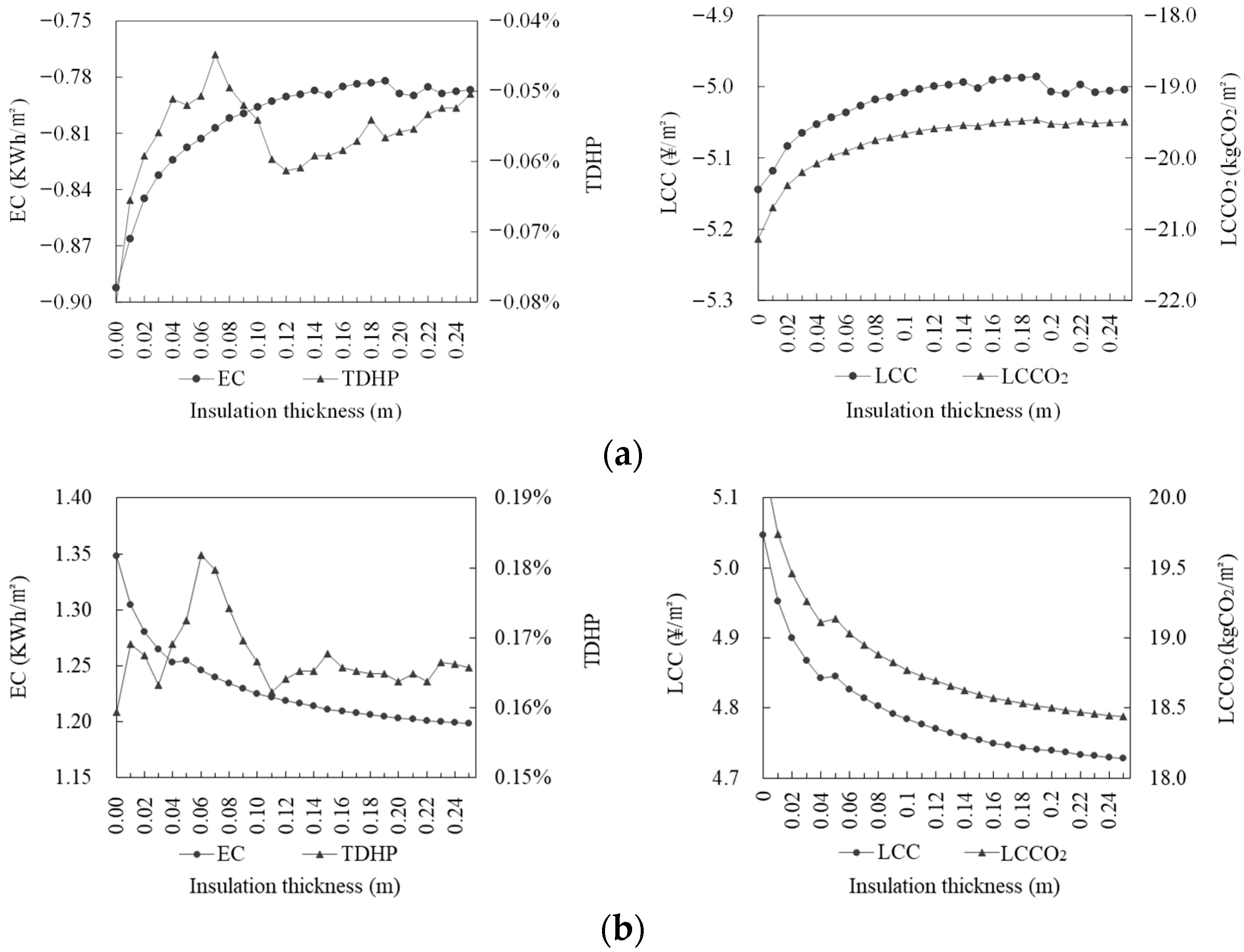 Applsci 14 06719 g018