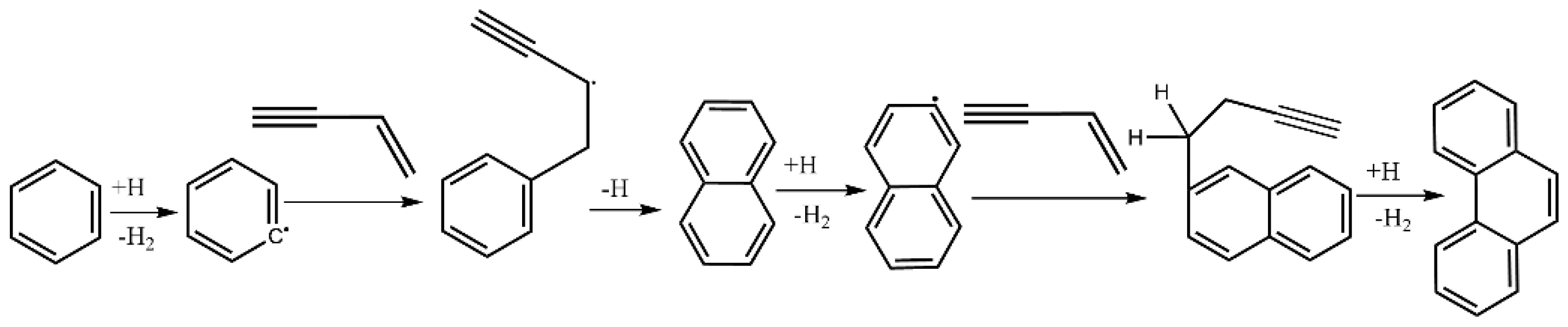 Applsci 14 06720 g006