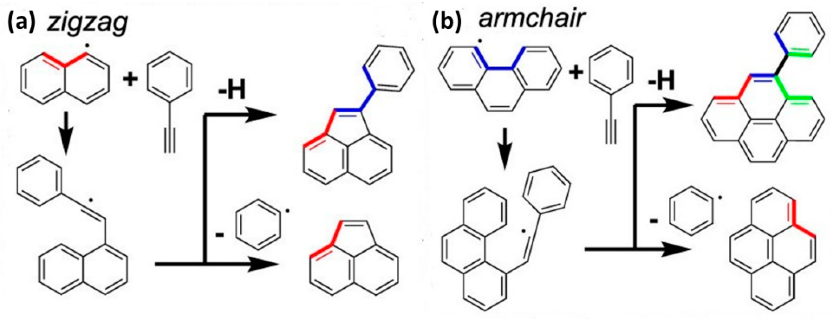 Applsci 14 06720 g012