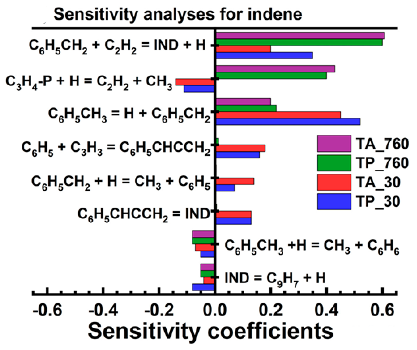 Applsci 14 06720 g017