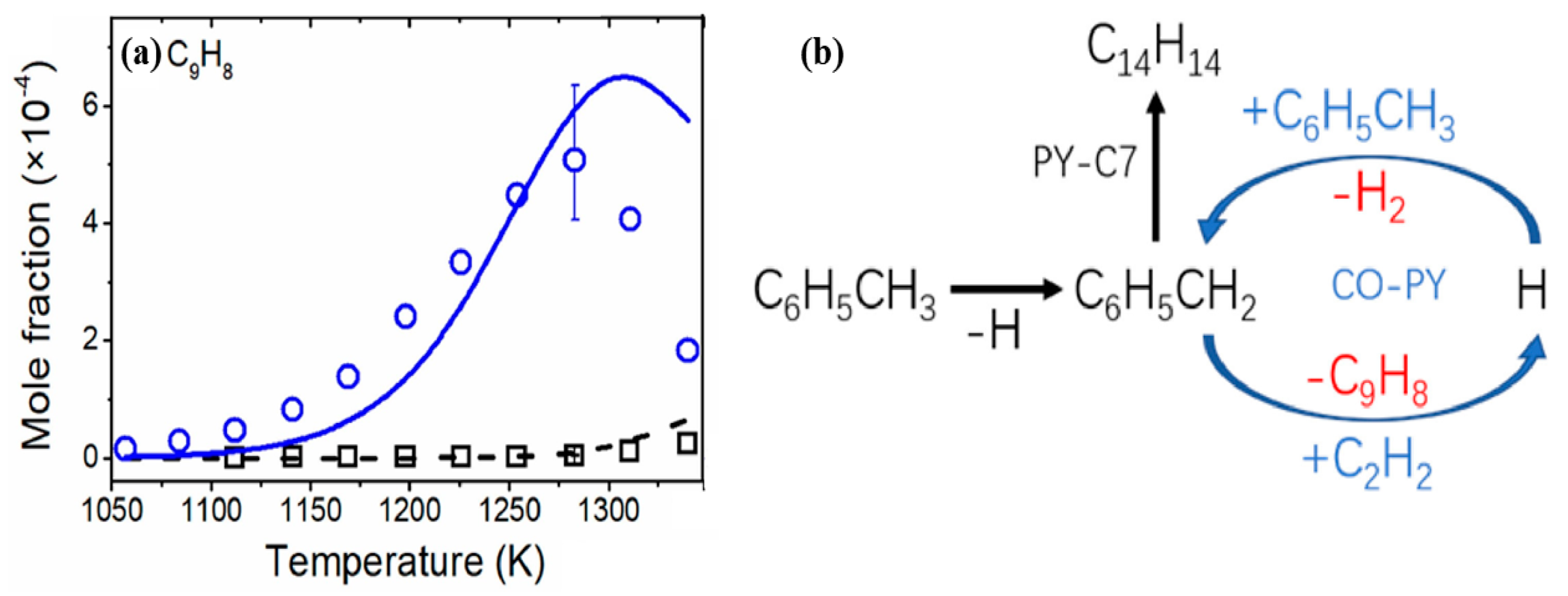 Applsci 14 06720 g018